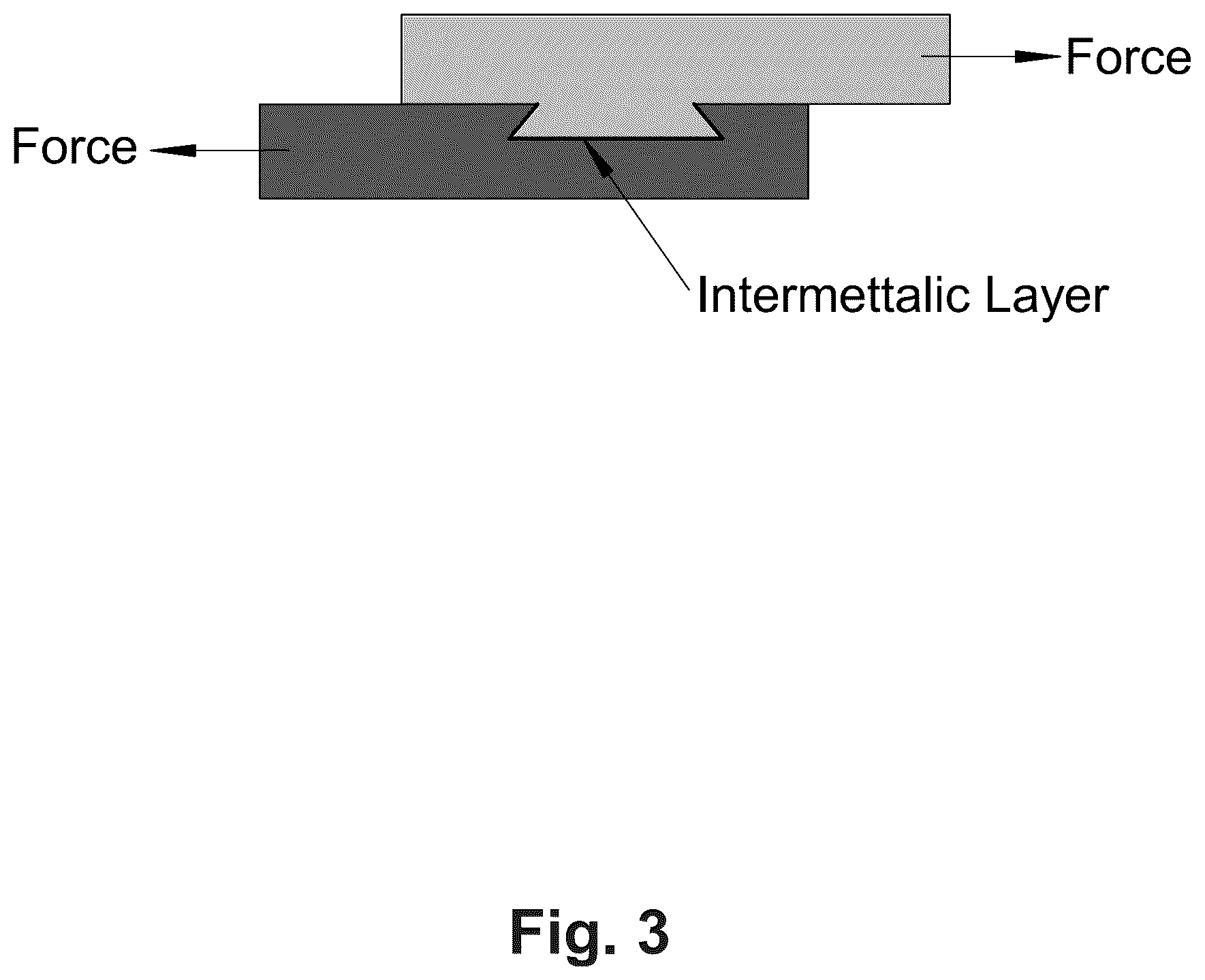 Patent US12460664 Figure 3 – Process for welding dissimilar materials with nested dovetails