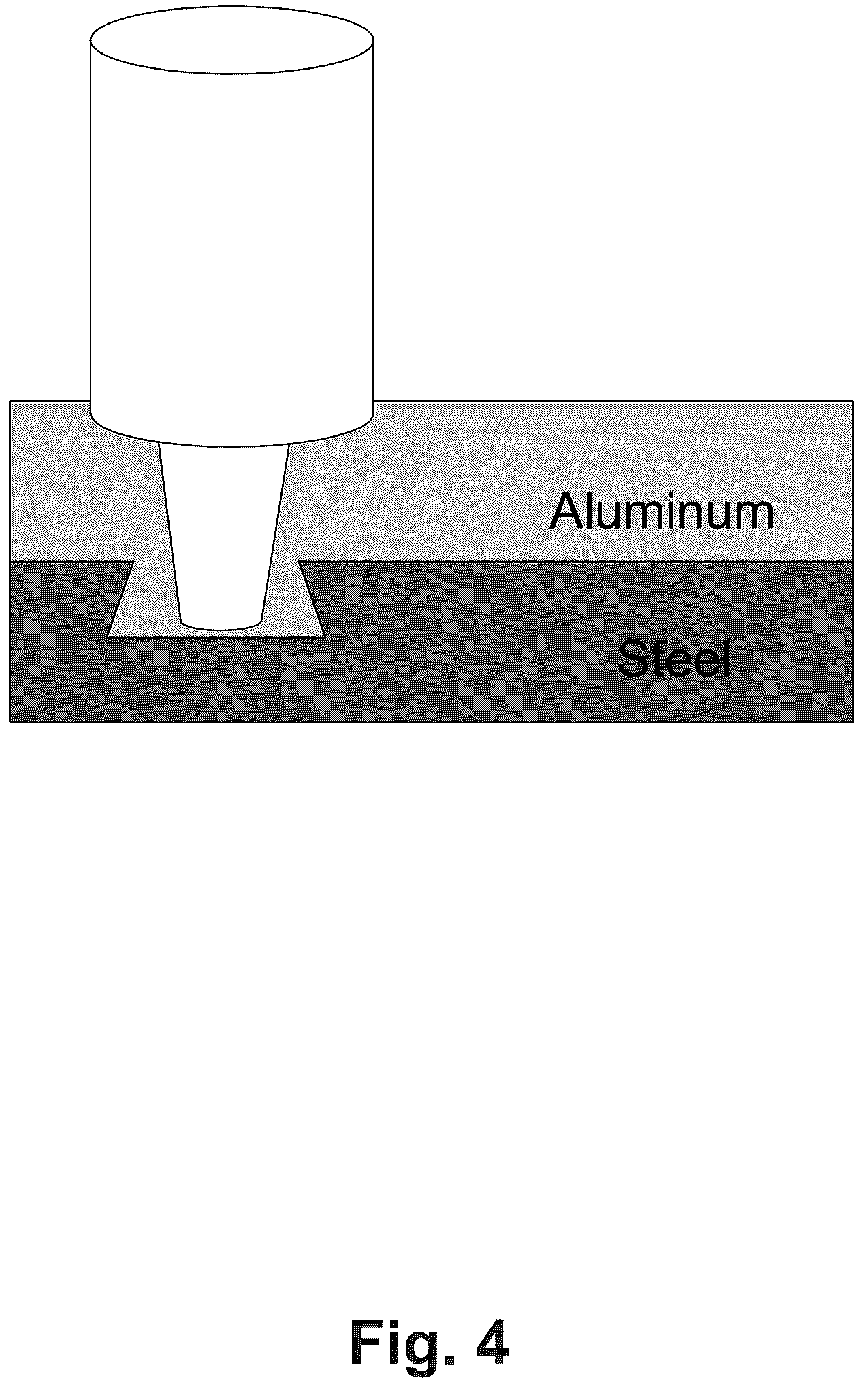Patent US12460664 Figure 4 – Process for welding dissimilar materials with nested dovetails