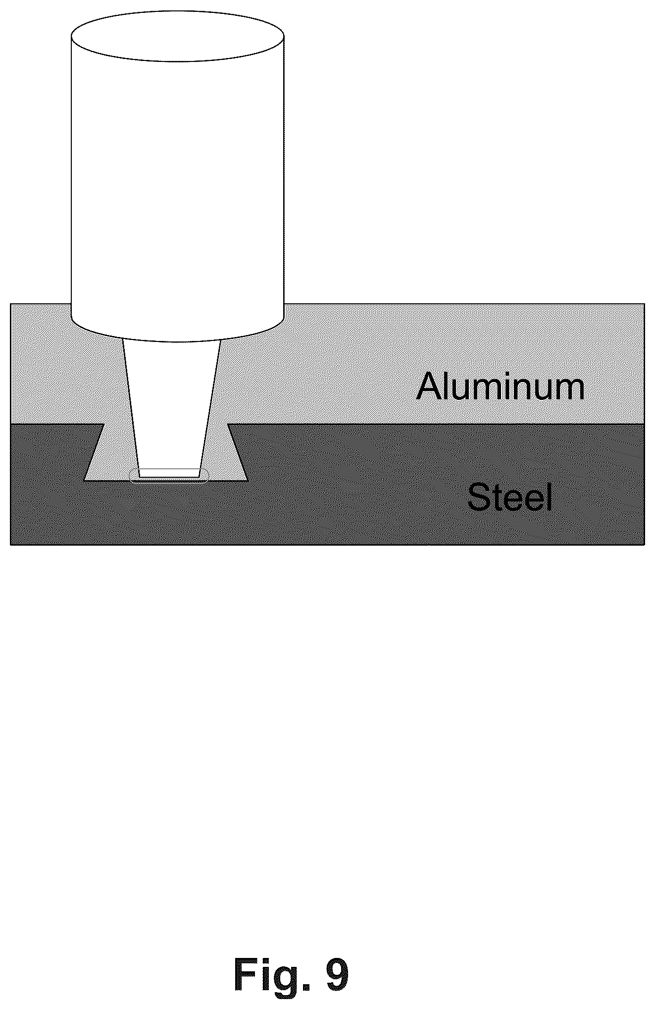Patent US12460664 Figure 9 – Process for welding dissimilar materials with nested dovetails