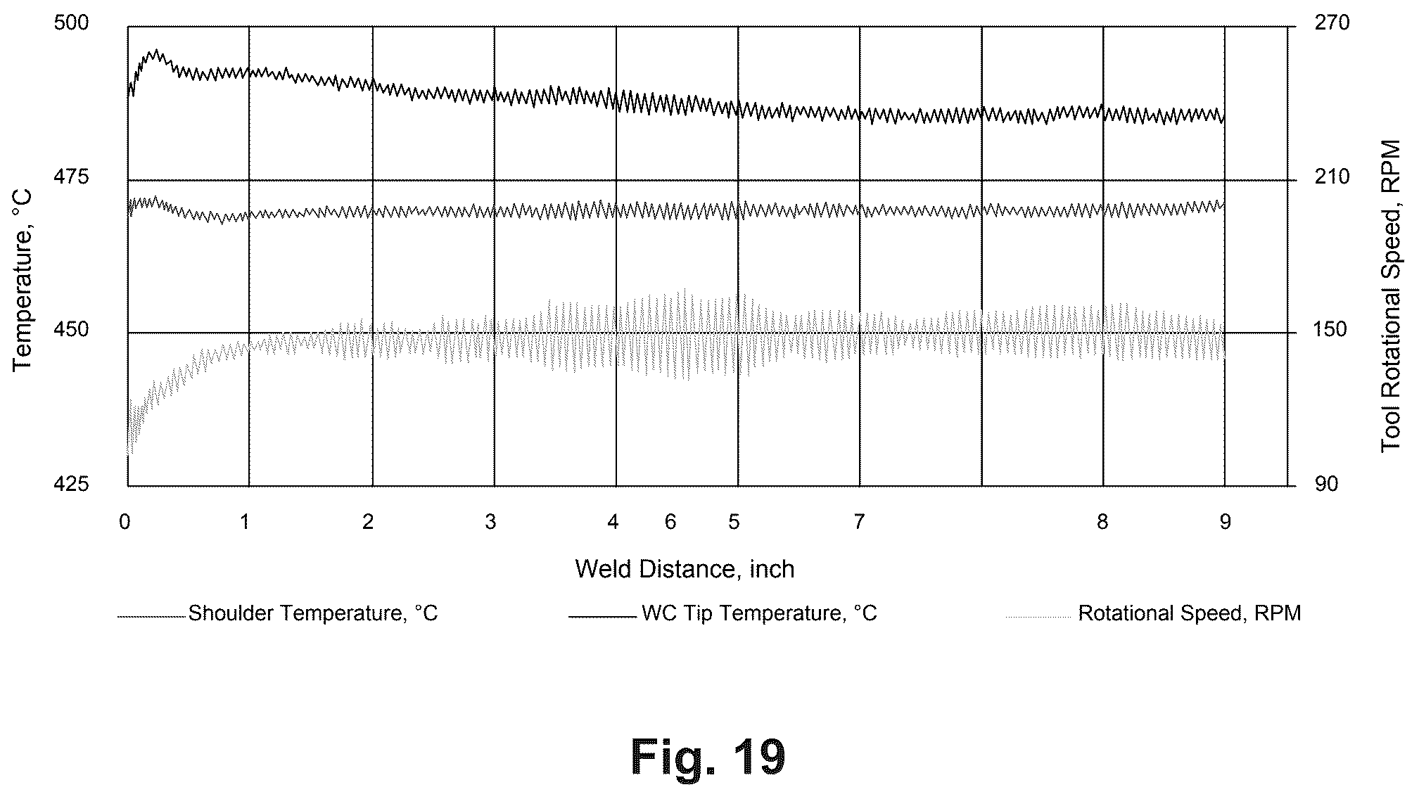 Patent US12460664 Figure 19 – Process for welding dissimilar materials with nested dovetails