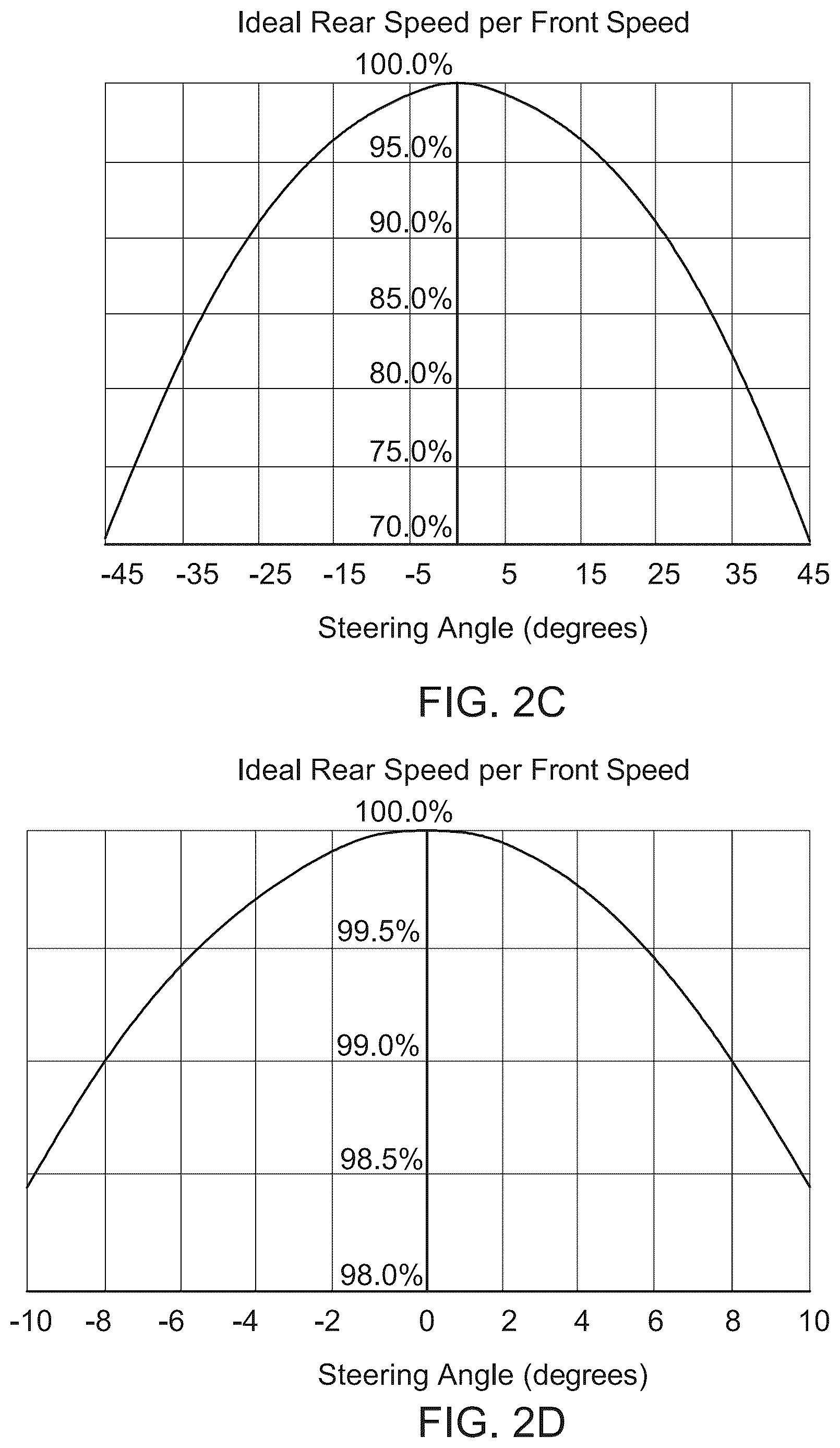 Patent US12460685 Figure 4 – Piston clutch