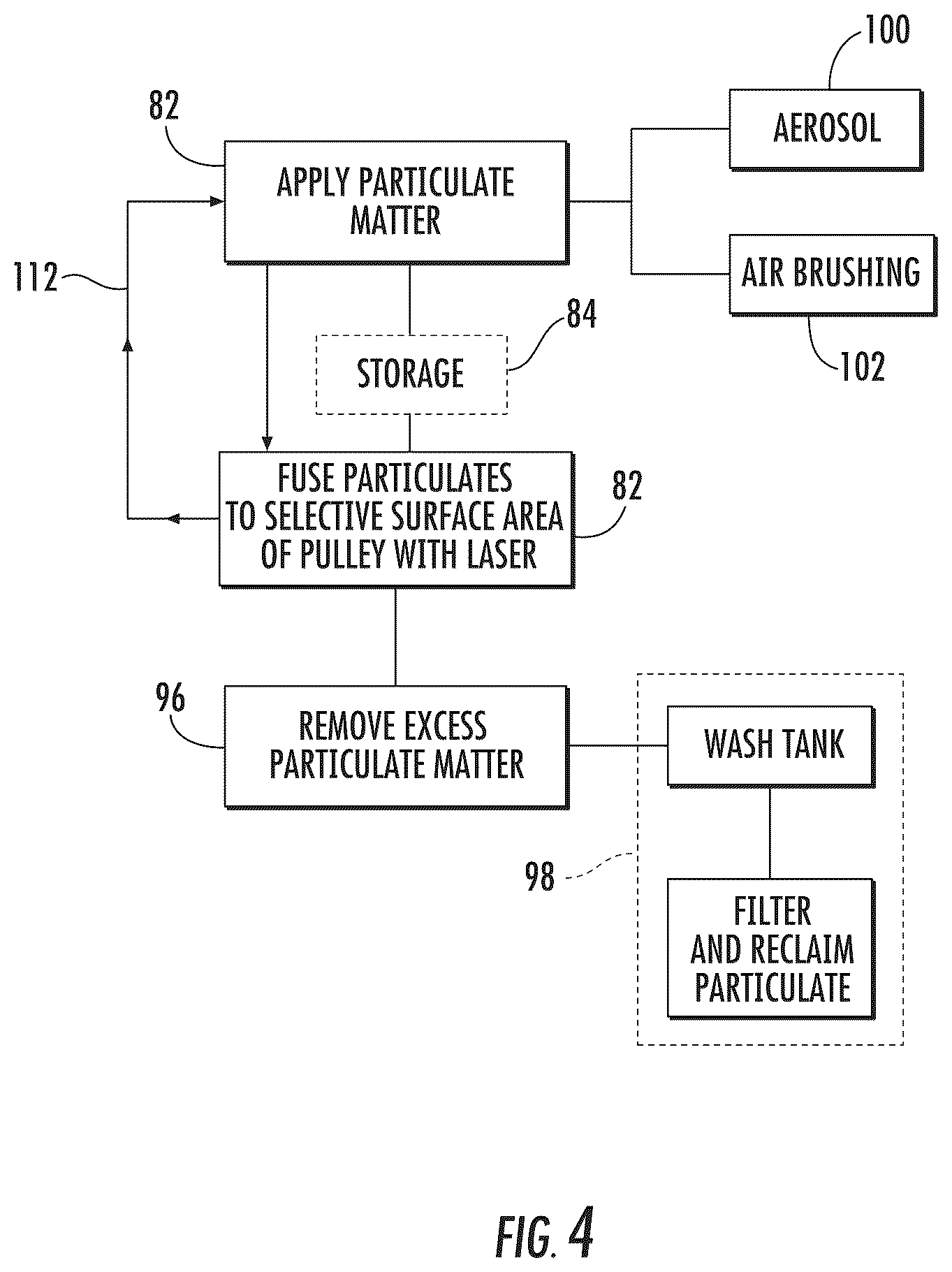 Patent US12460686 Figure 4 – Electromagnetic clutch