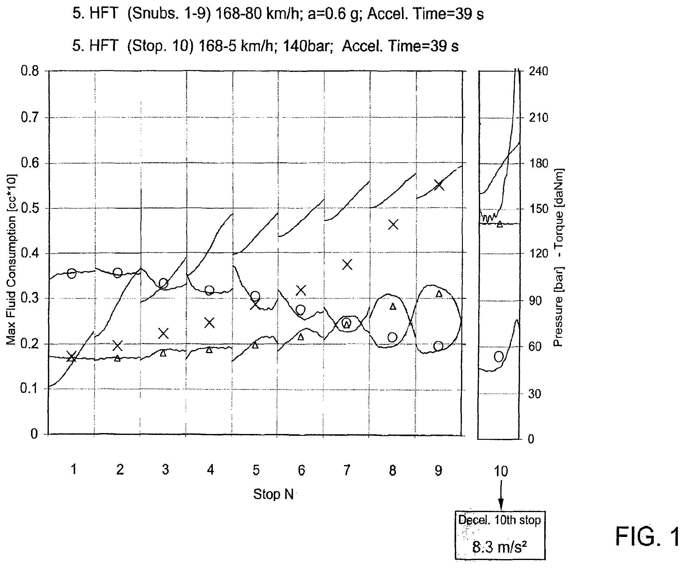 Patent US12460691 Figure 1 – Friction material