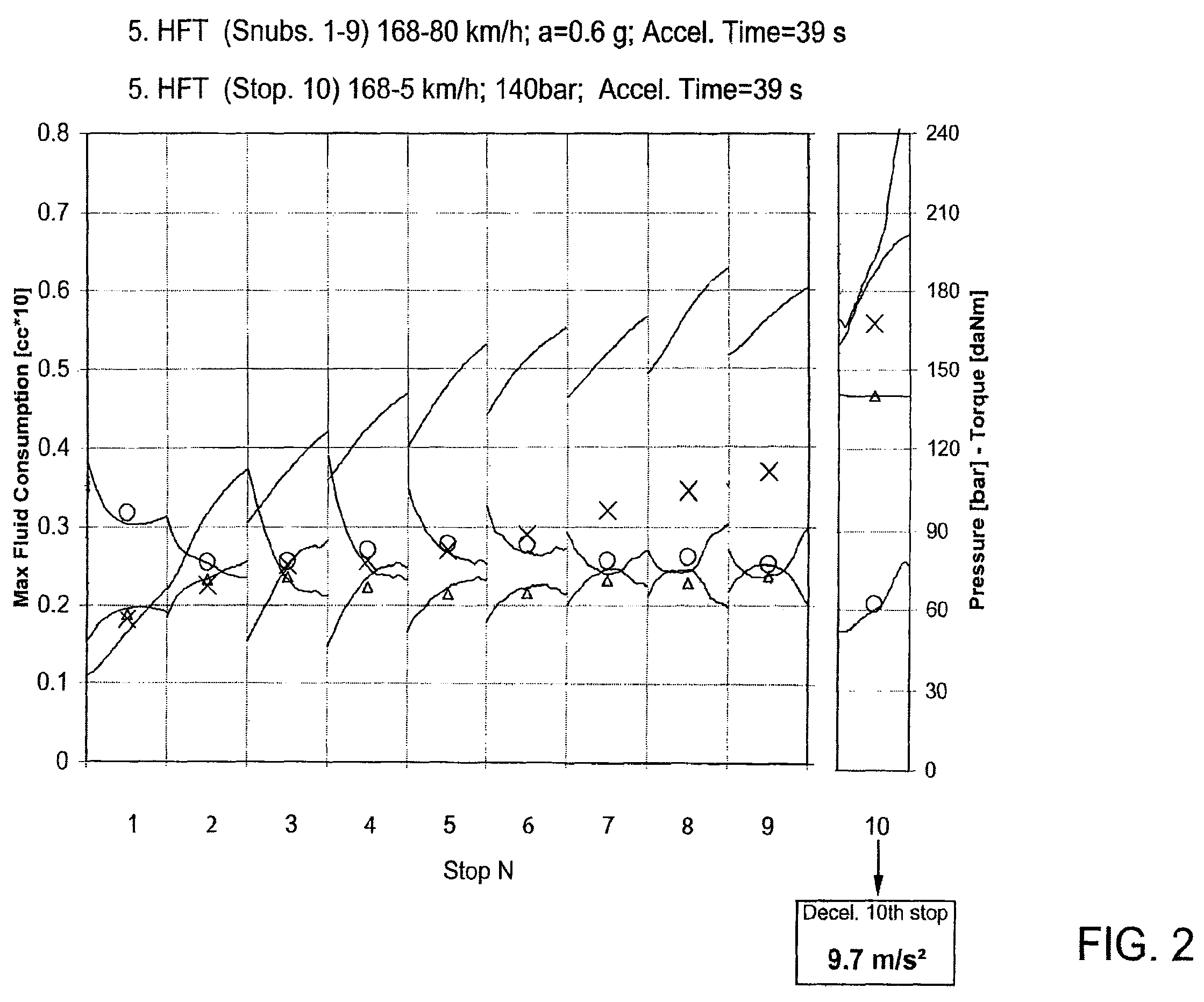 Patent US12460691 Figure 2 – Friction material