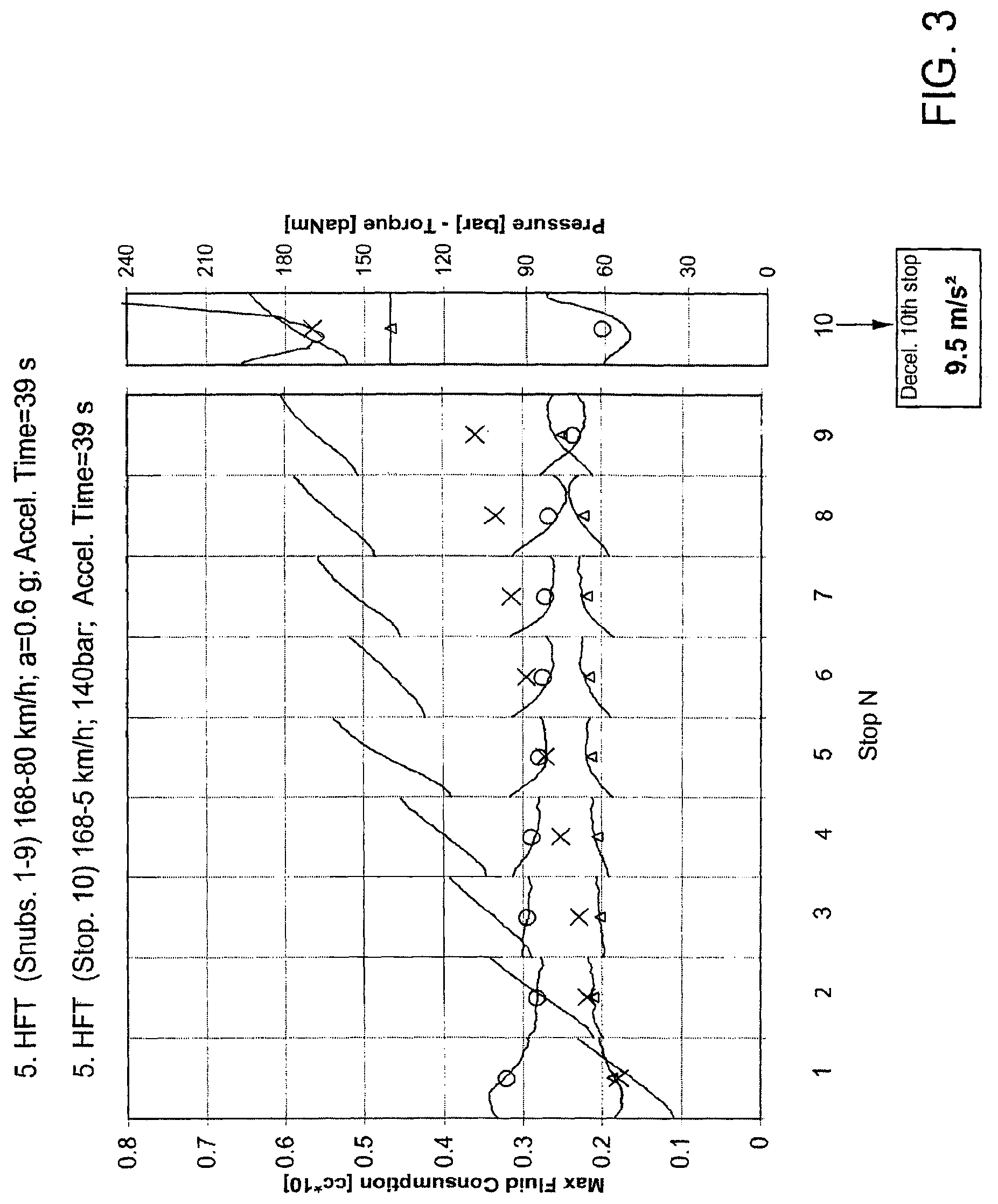 Patent US12460691 Figure 3 – Friction material