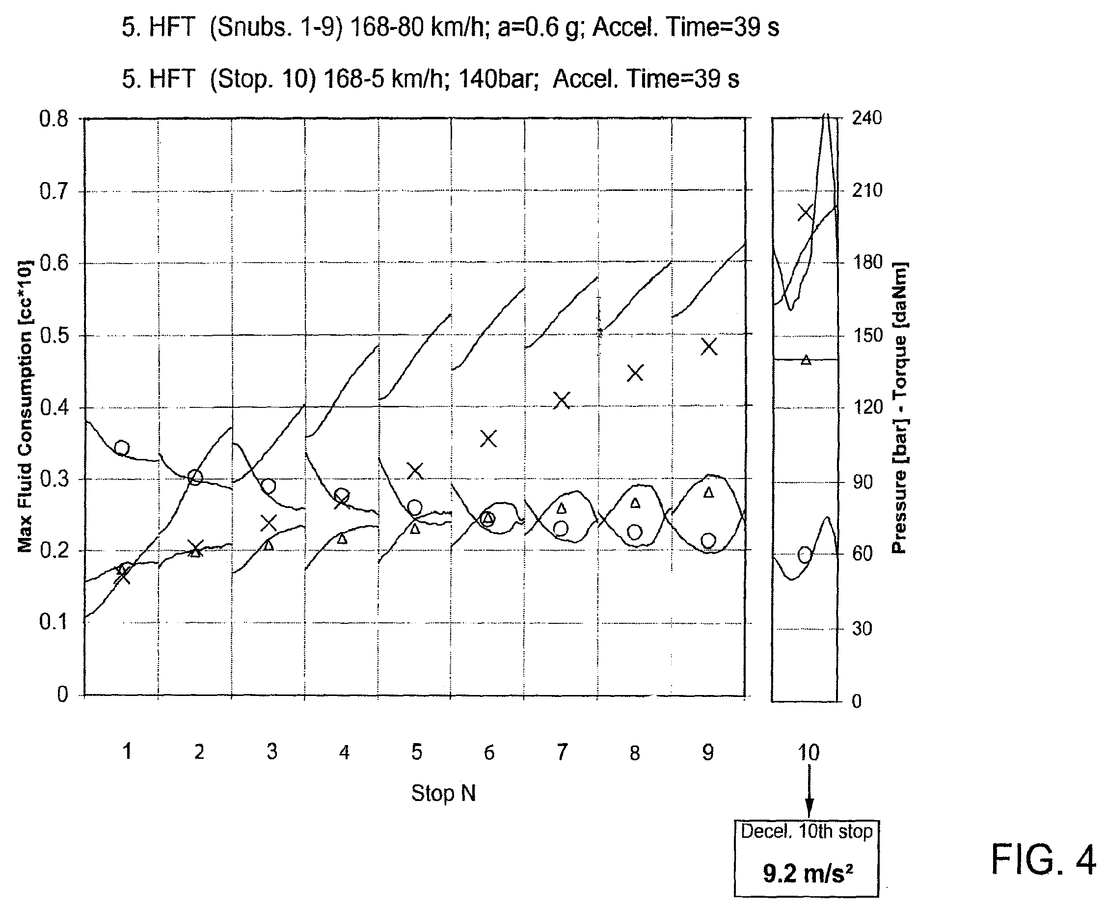 Patent US12460691 Figure 4 – Friction material