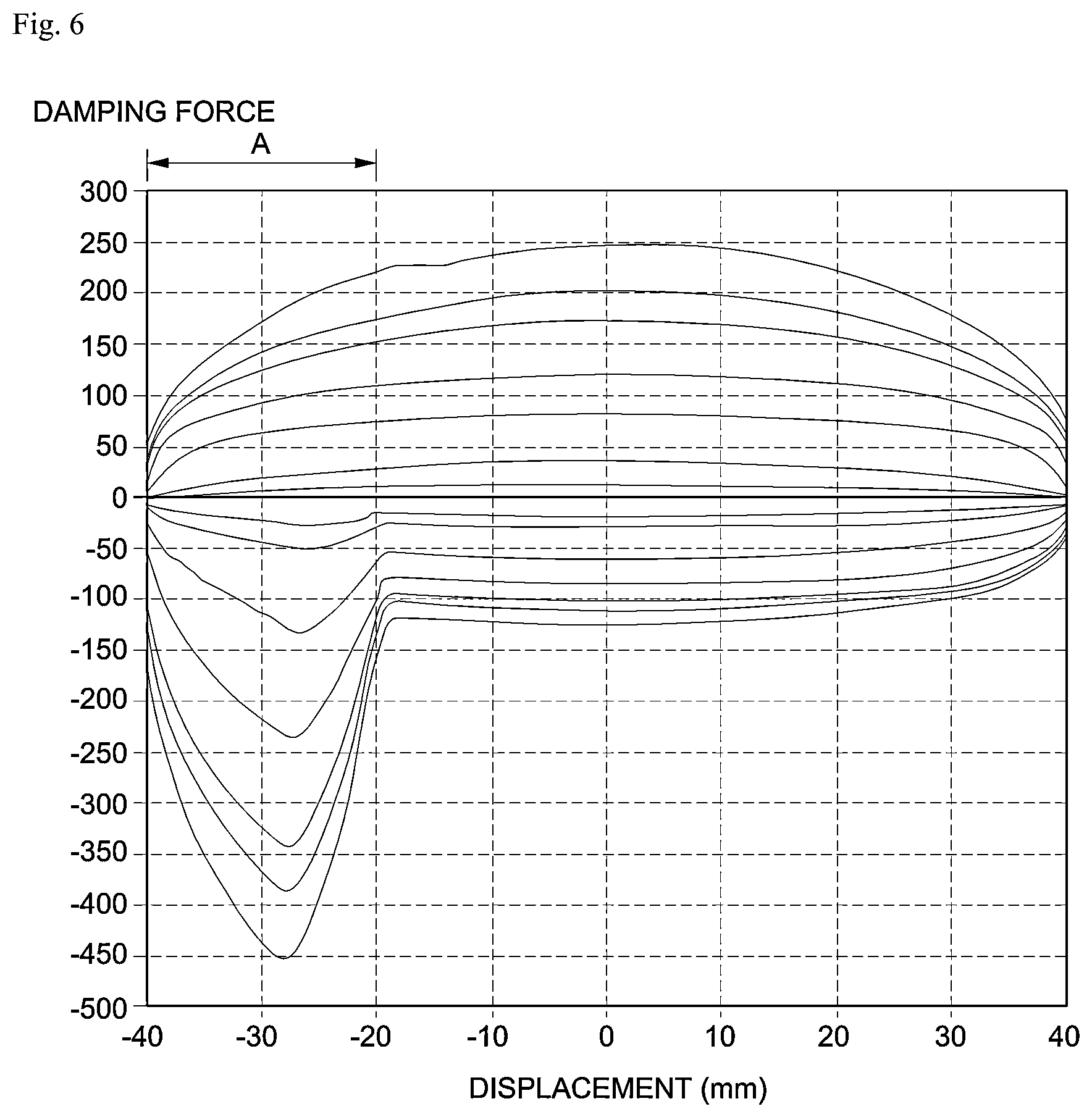 Patent US12460695 Figure 6 – Shock absorber
