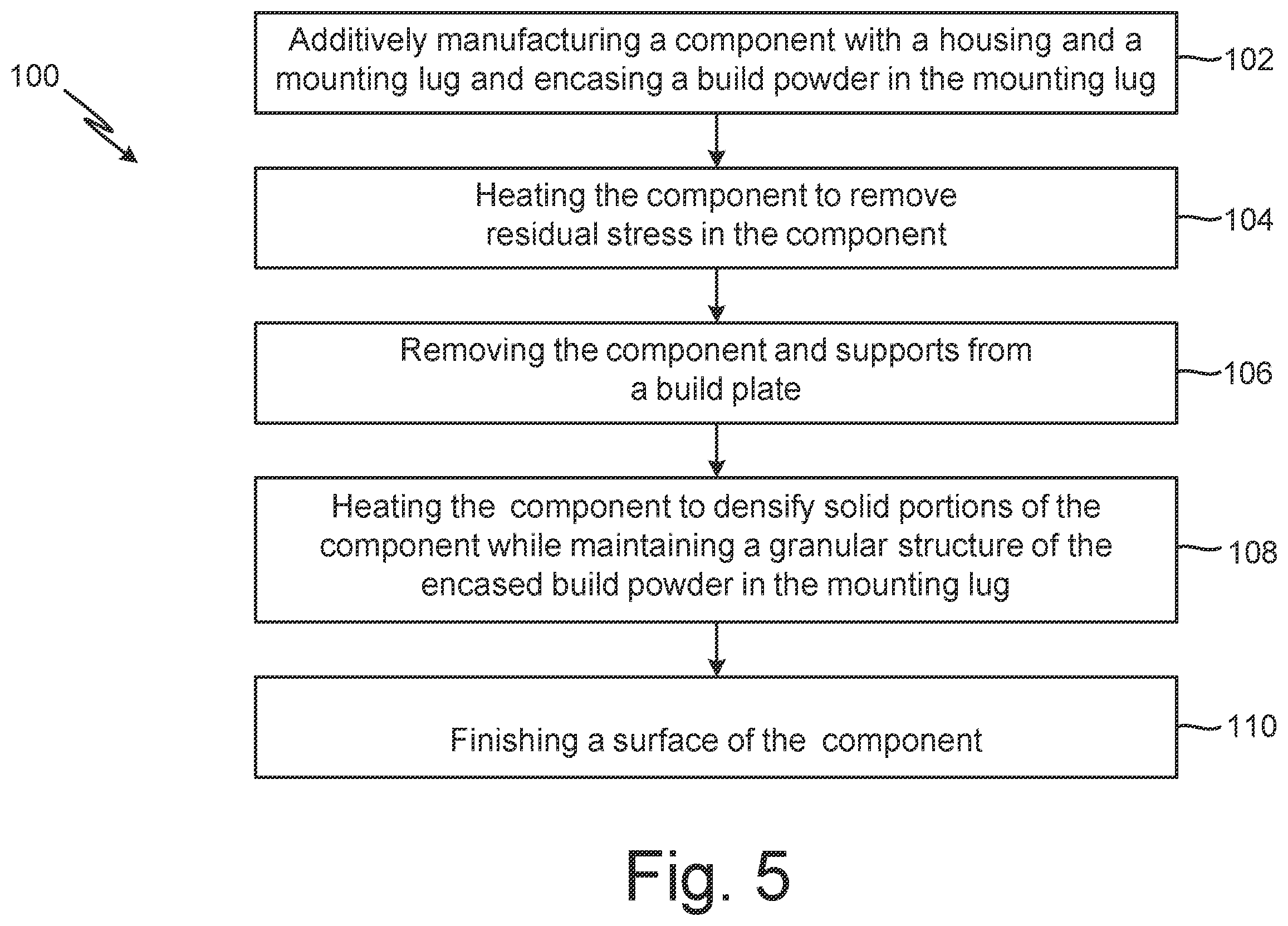 Patent US12460696 Figure 5 – Mounting lug with particle damping and method of manufacture