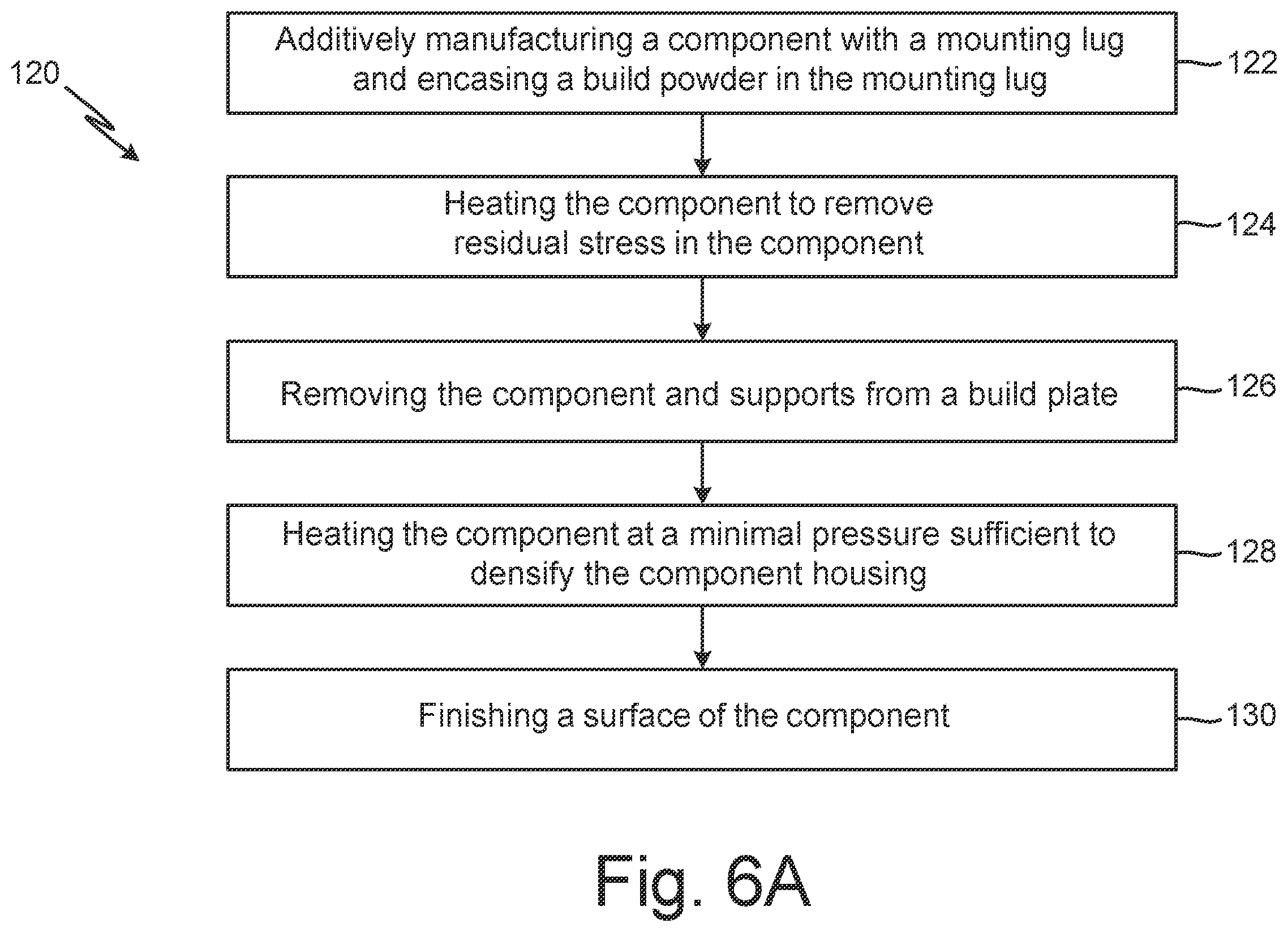 Patent US12460696 Figure 6 – Mounting lug with particle damping and method of manufacture