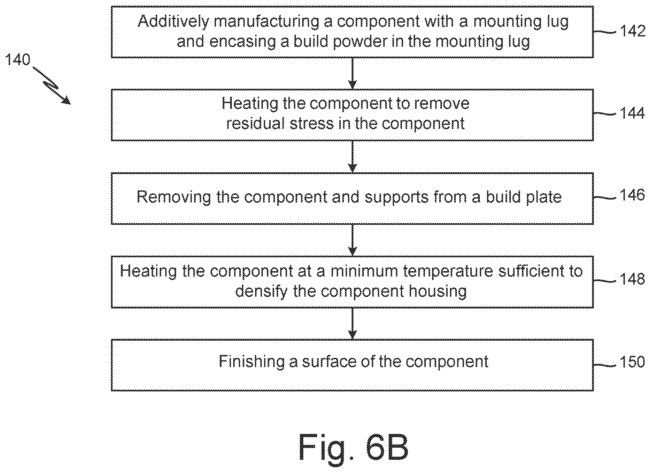 Patent US12460696 Figure 7 – Mounting lug with particle damping and method of manufacture