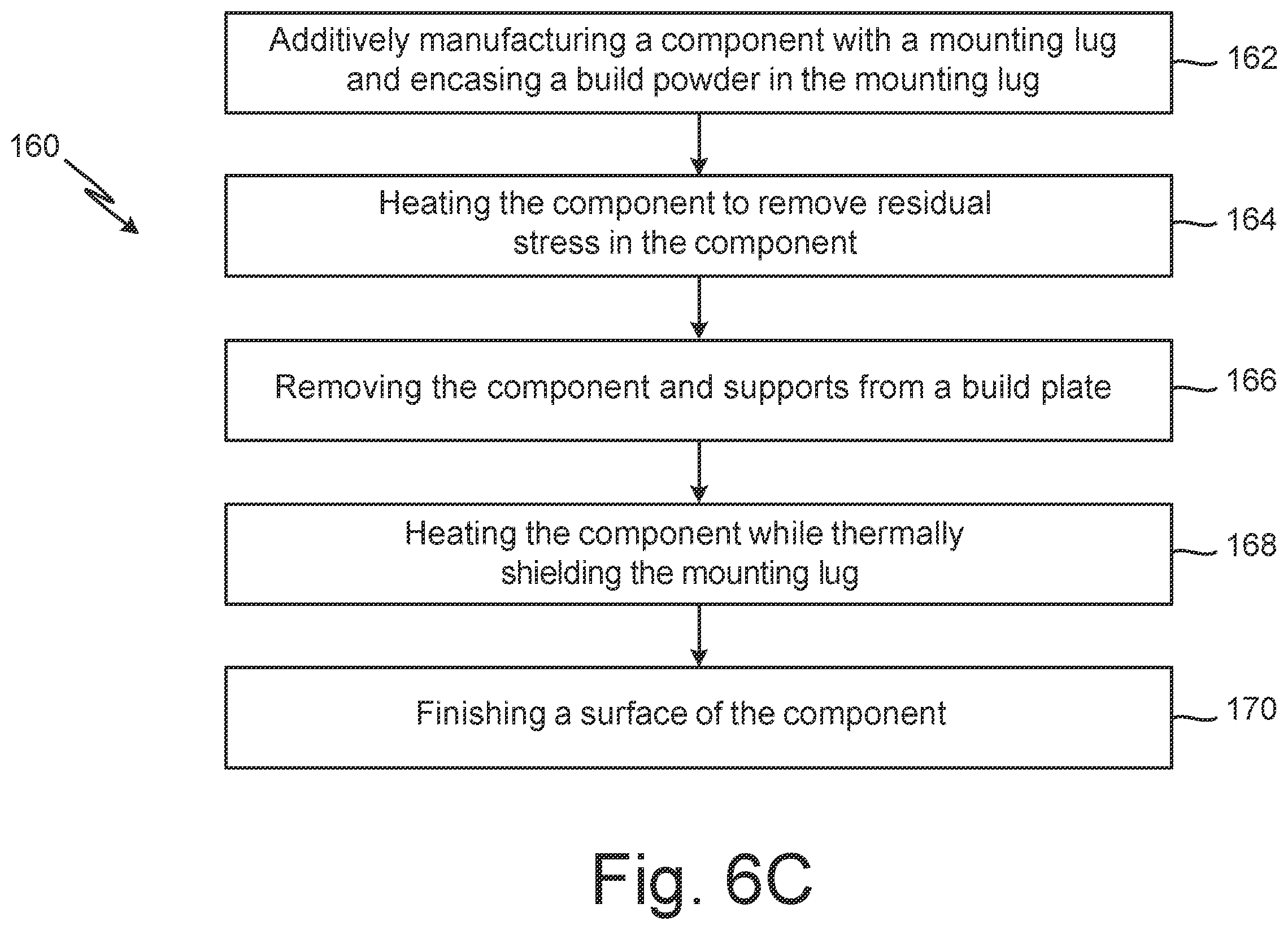 Patent US12460696 Figure 8 – Mounting lug with particle damping and method of manufacture