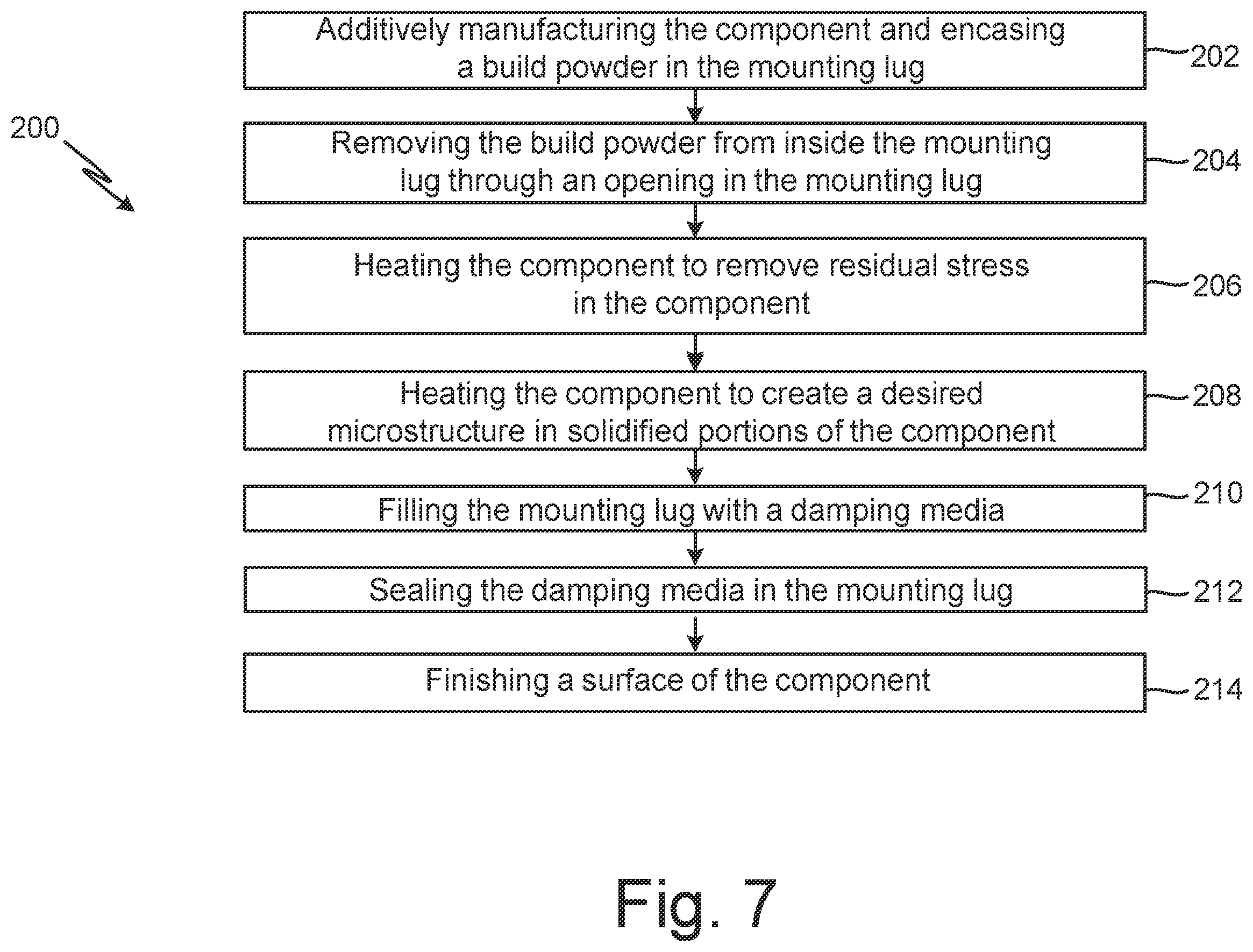 Patent US12460696 Figure 9 – Mounting lug with particle damping and method of manufacture