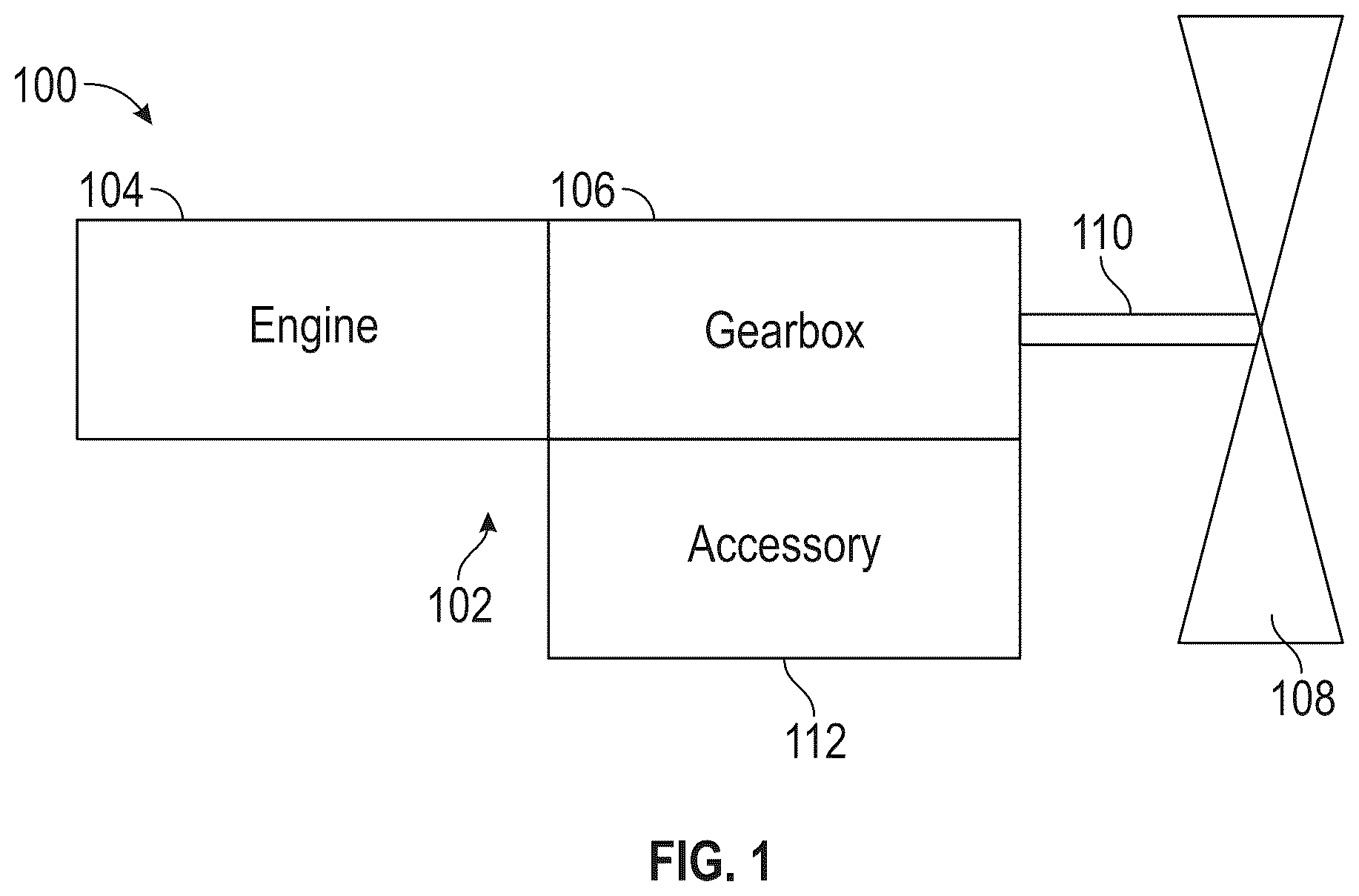 Patent US12460706 Figure 1 – Epicyclic system with bevel attachment for dual-power applications