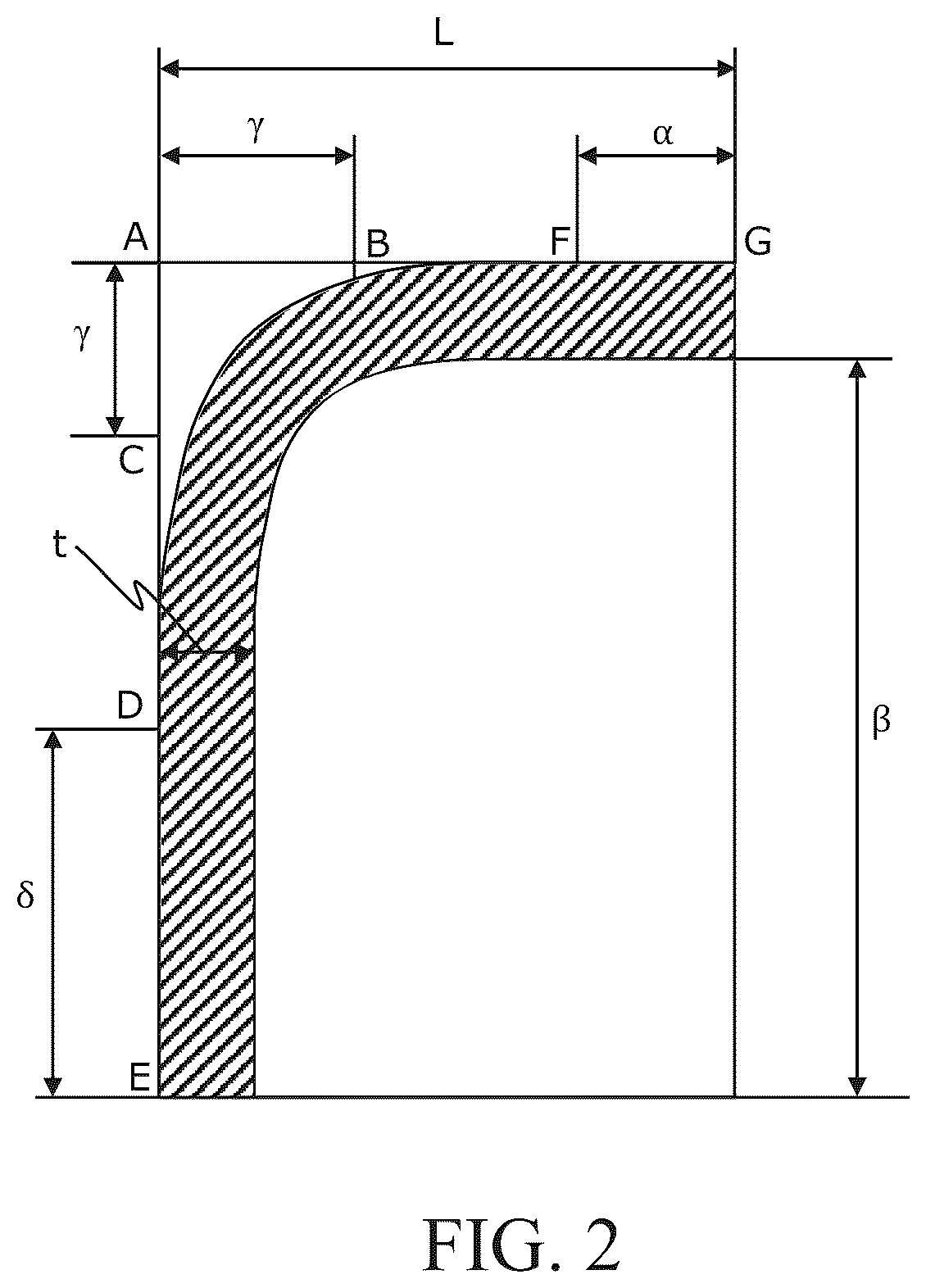 Patent US12460710 Figure 2 – Flexible spline and wave generator for strain wave gearing