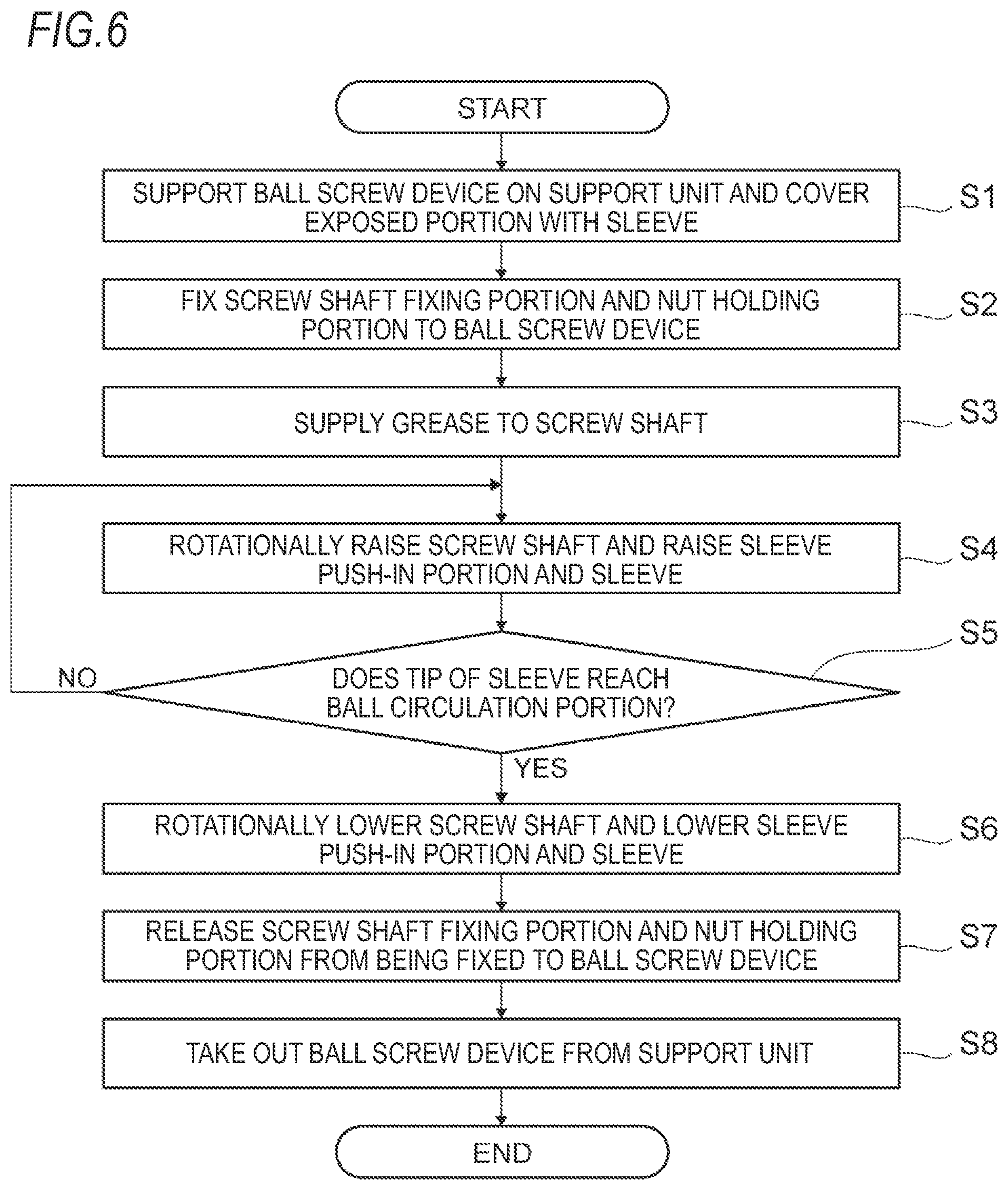 Patent US12460714 Figure 6 – Method and device for sealing grease into ball screw device, ball screw device, method for producing ball screw device, method for producing linear actuator, method for producing vehicle brake, and method for producing vehicle