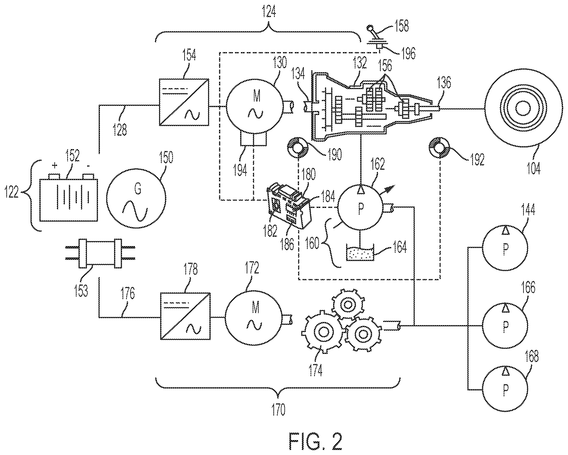 Patent US12460715 Figure 2 – Lubrication system for a traction powertrain