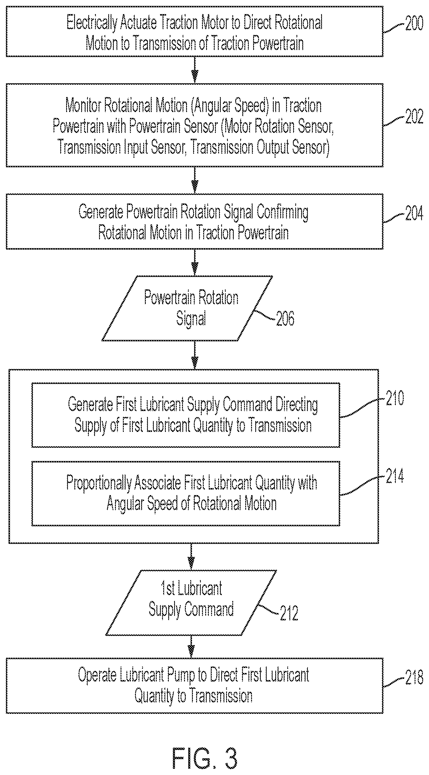 Patent US12460715 Figure 3 – Lubrication system for a traction powertrain