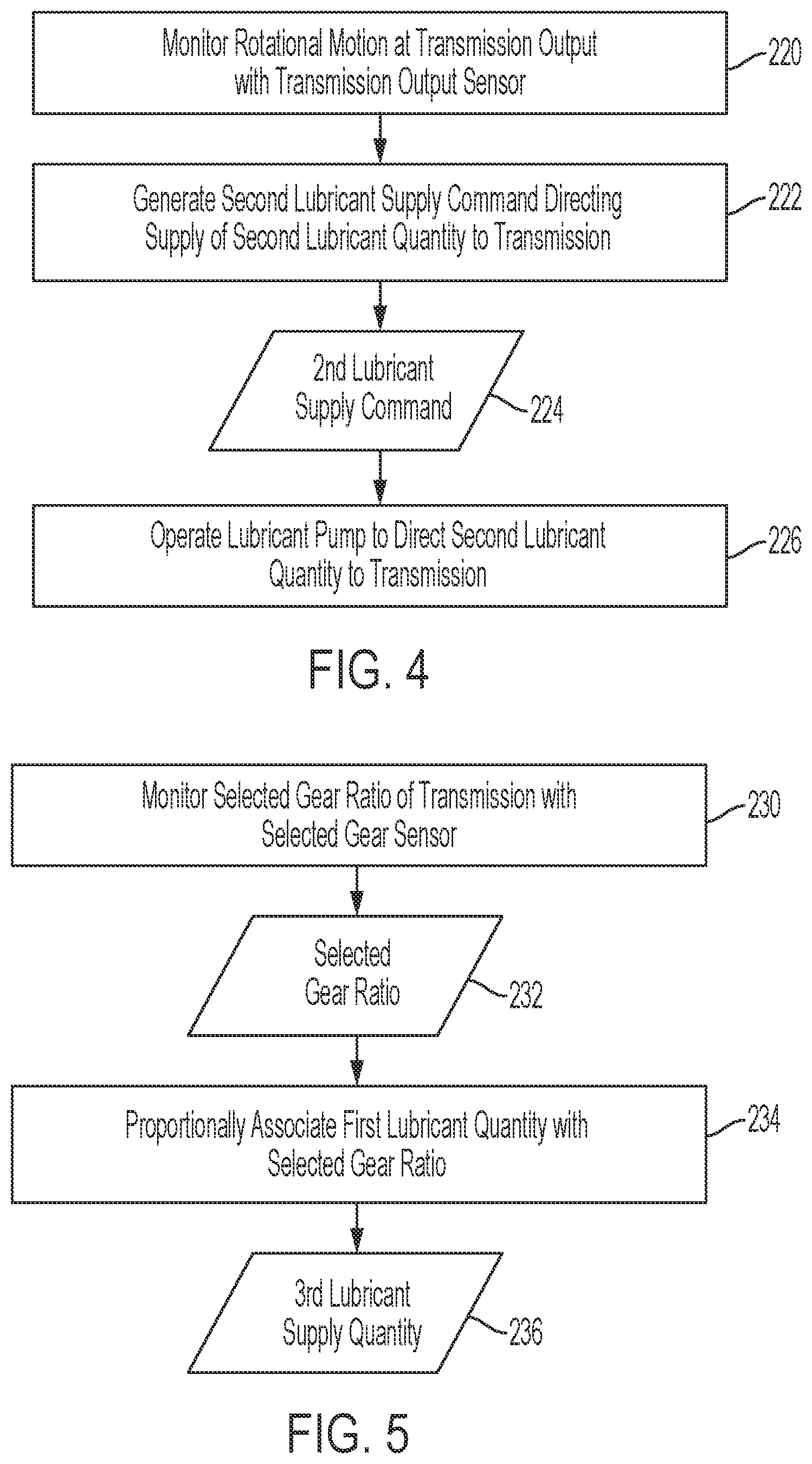 Patent US12460715 Figure 4 – Lubrication system for a traction powertrain