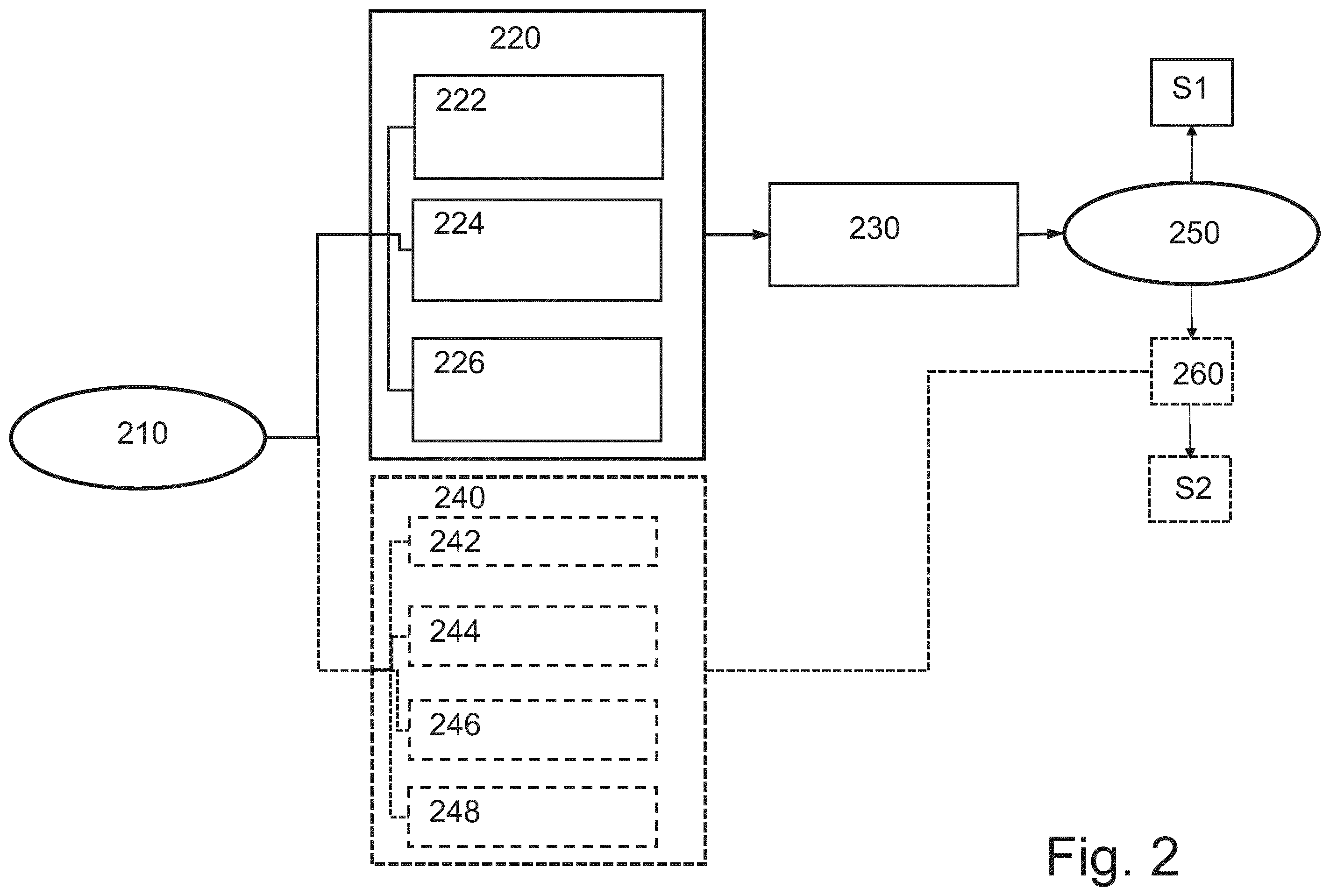 Patent US12460718 Figure 2 – Traction drive system and method for operating a traction drive system