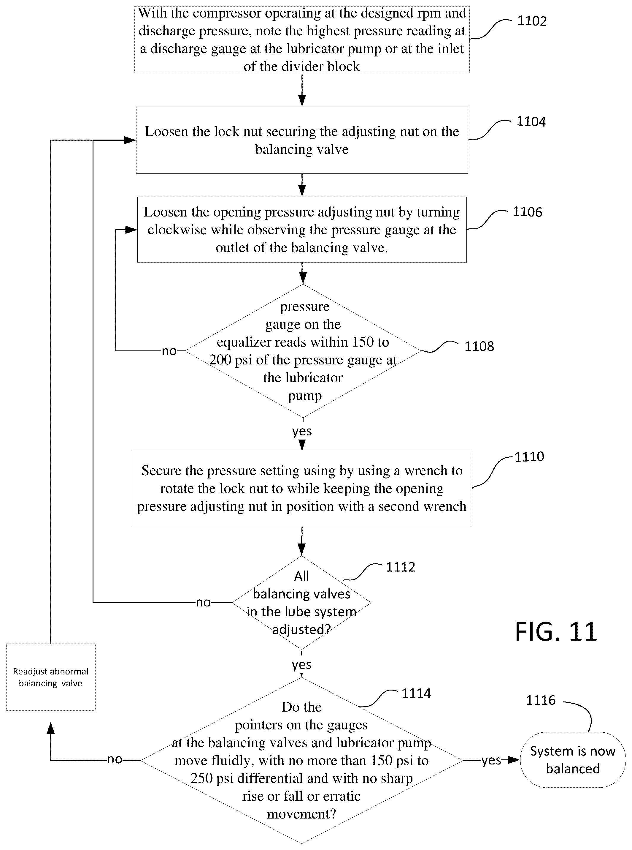 Patent US12460733 Figure 11 – Divider block system and balancing valve for divider block system