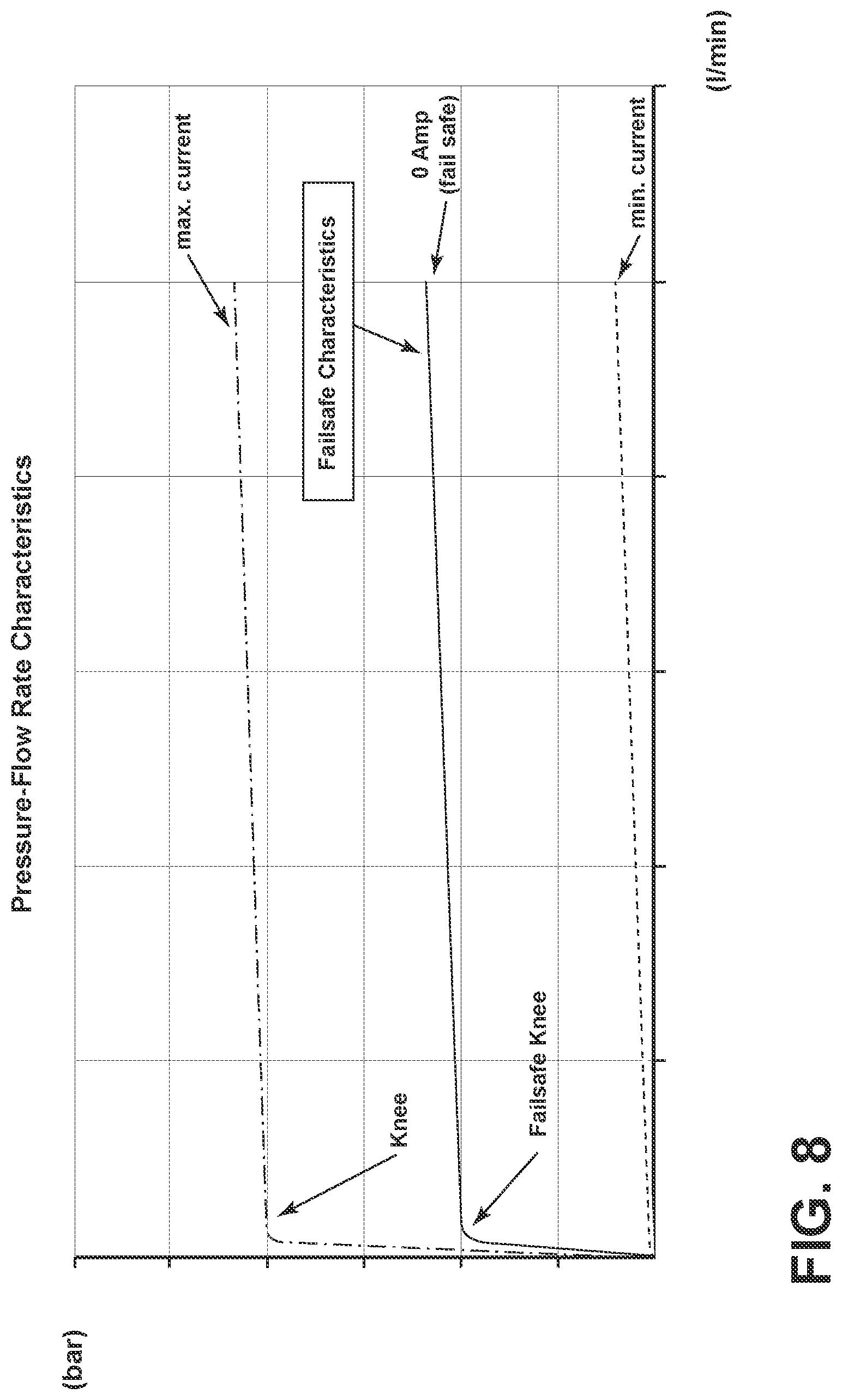 Patent US12460736 Figure 8 – Smart damping control valve