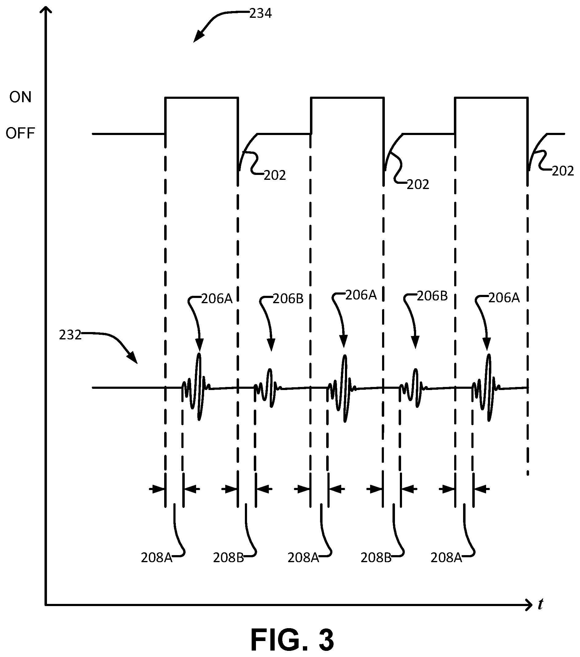 Patent US12460742 Figure 3 – Valve-diagnostic system and device