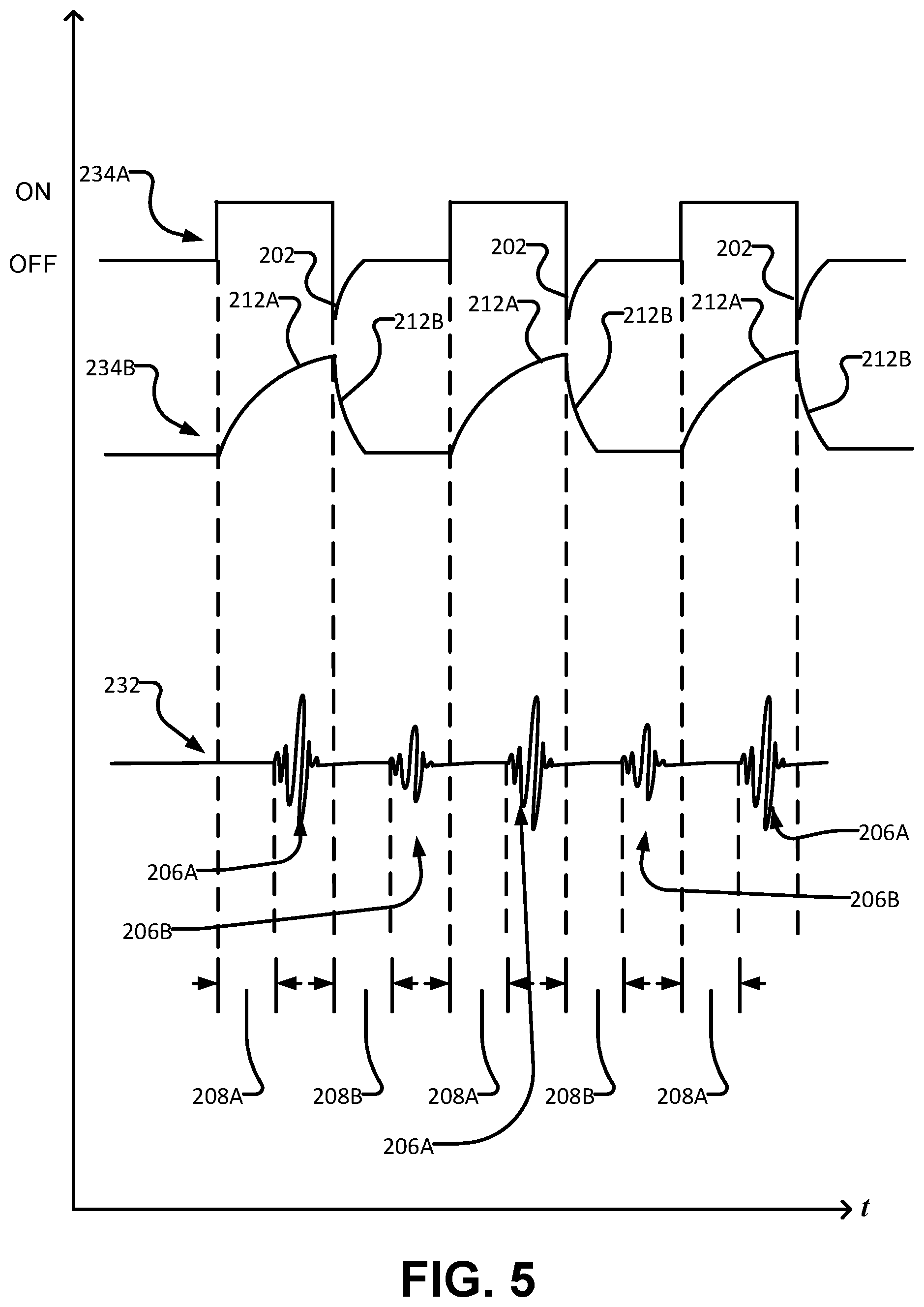 Patent US12460742 Figure 5 – Valve-diagnostic system and device