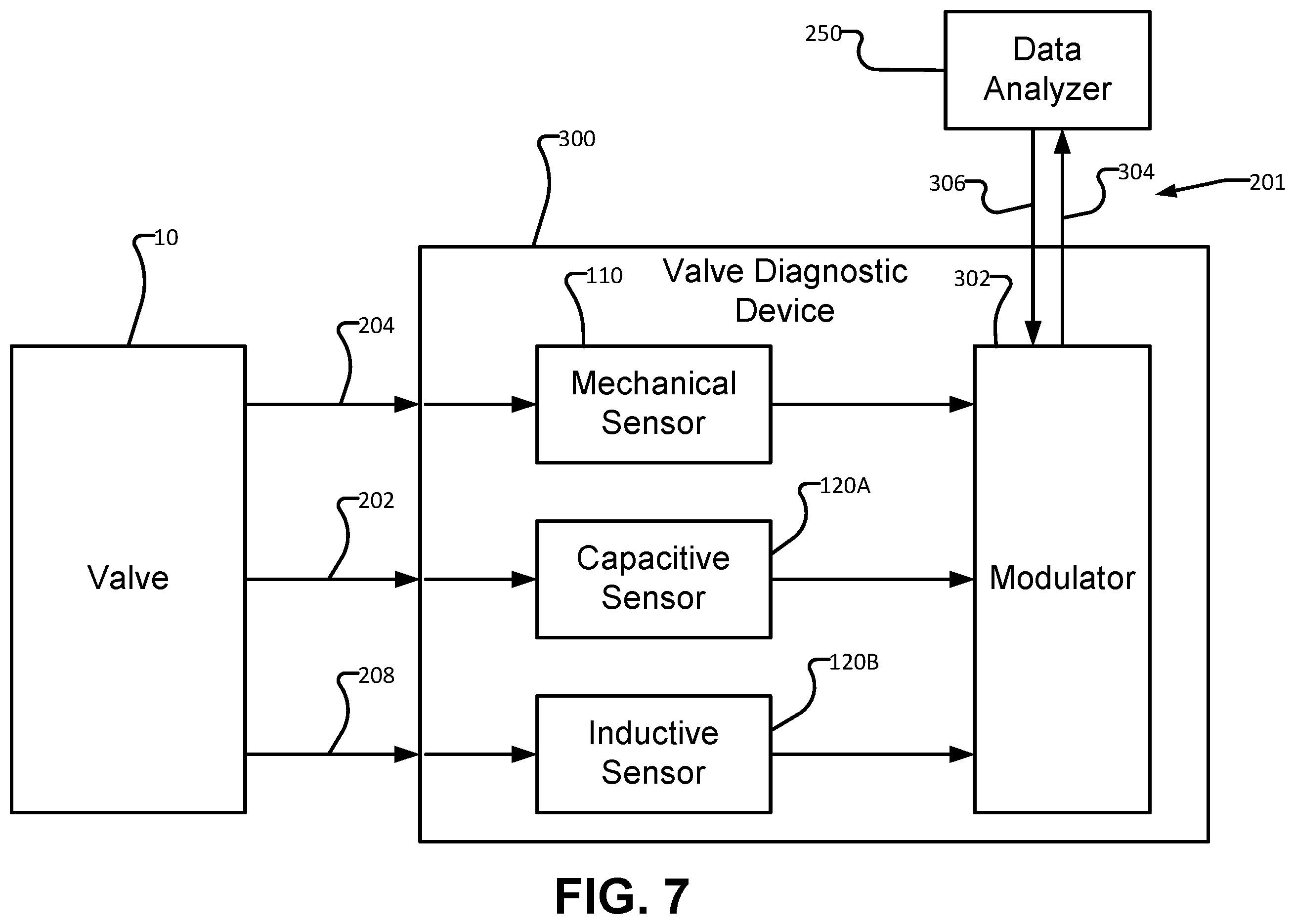 Patent US12460742 Figure 7 – Valve-diagnostic system and device