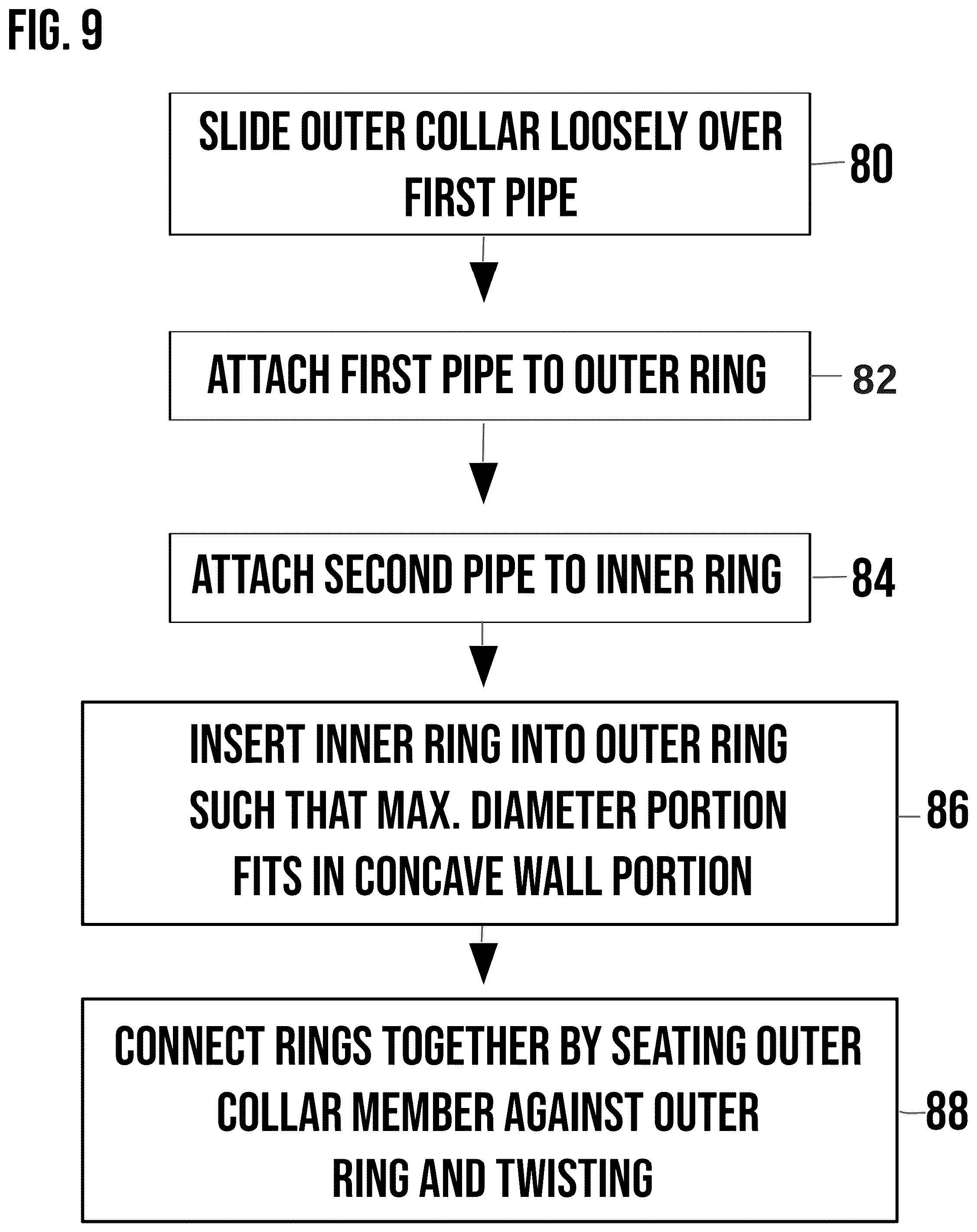 Patent US12460756 Figure 13 – Pivotally adjustable fluid coupling assembly, and method of using same