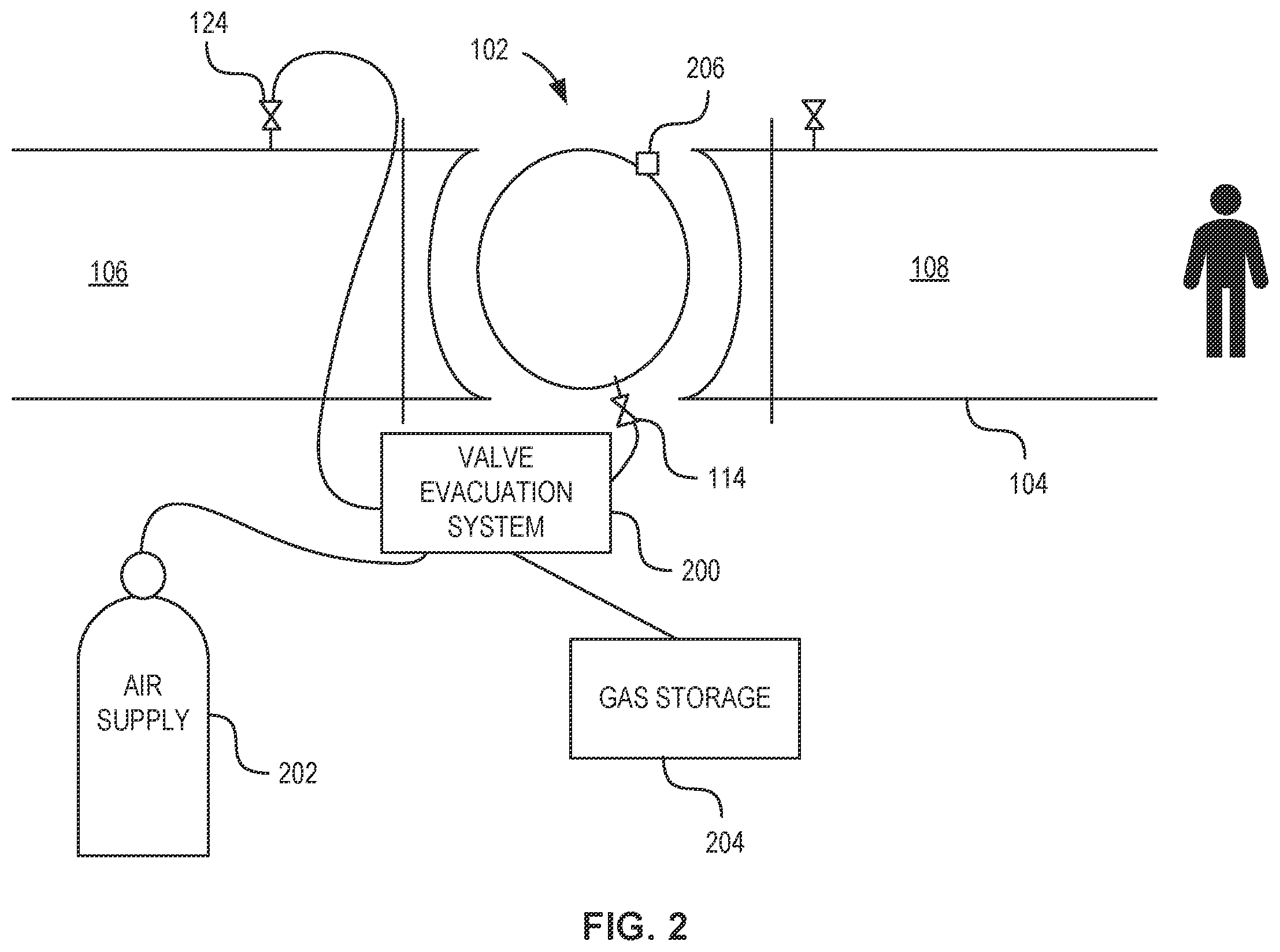 Patent US12460762 Figure 2 – Valve evacuation apparatus, control, and associated methods