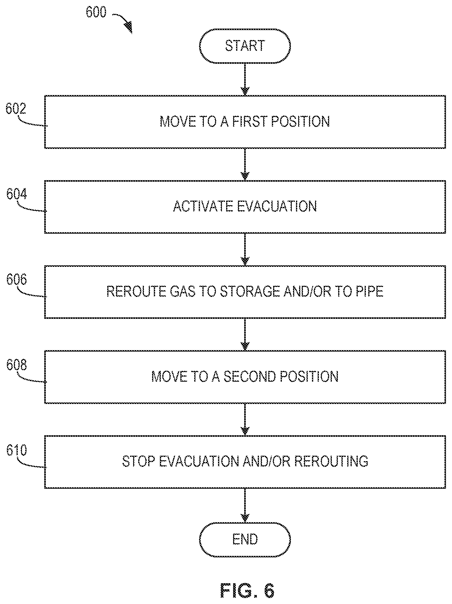 Patent US12460762 Figure 8 – Valve evacuation apparatus, control, and associated methods
