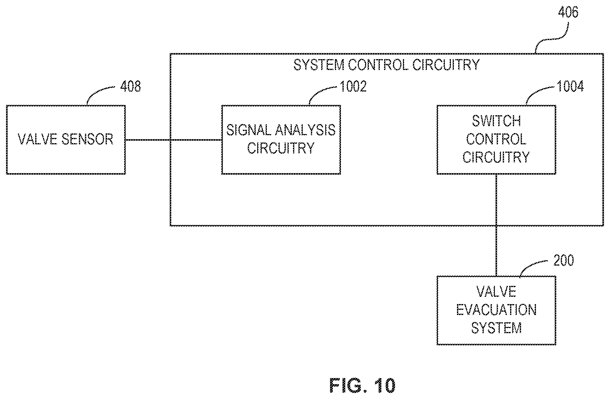 Patent US12460762 Figure 12 – Valve evacuation apparatus, control, and associated methods