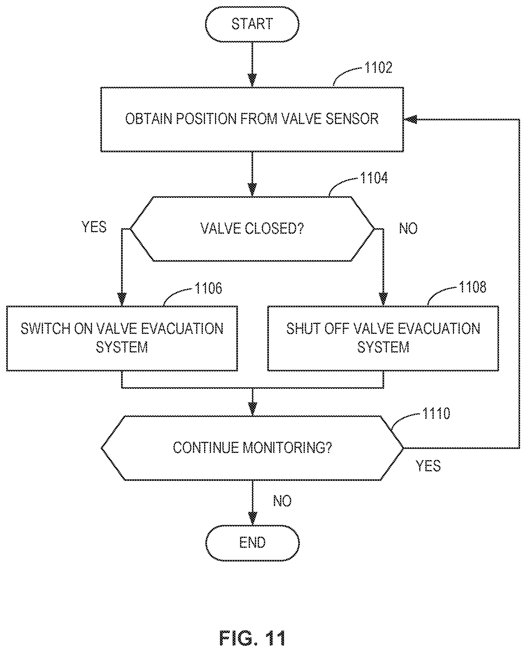 Patent US12460762 Figure 13 – Valve evacuation apparatus, control, and associated methods