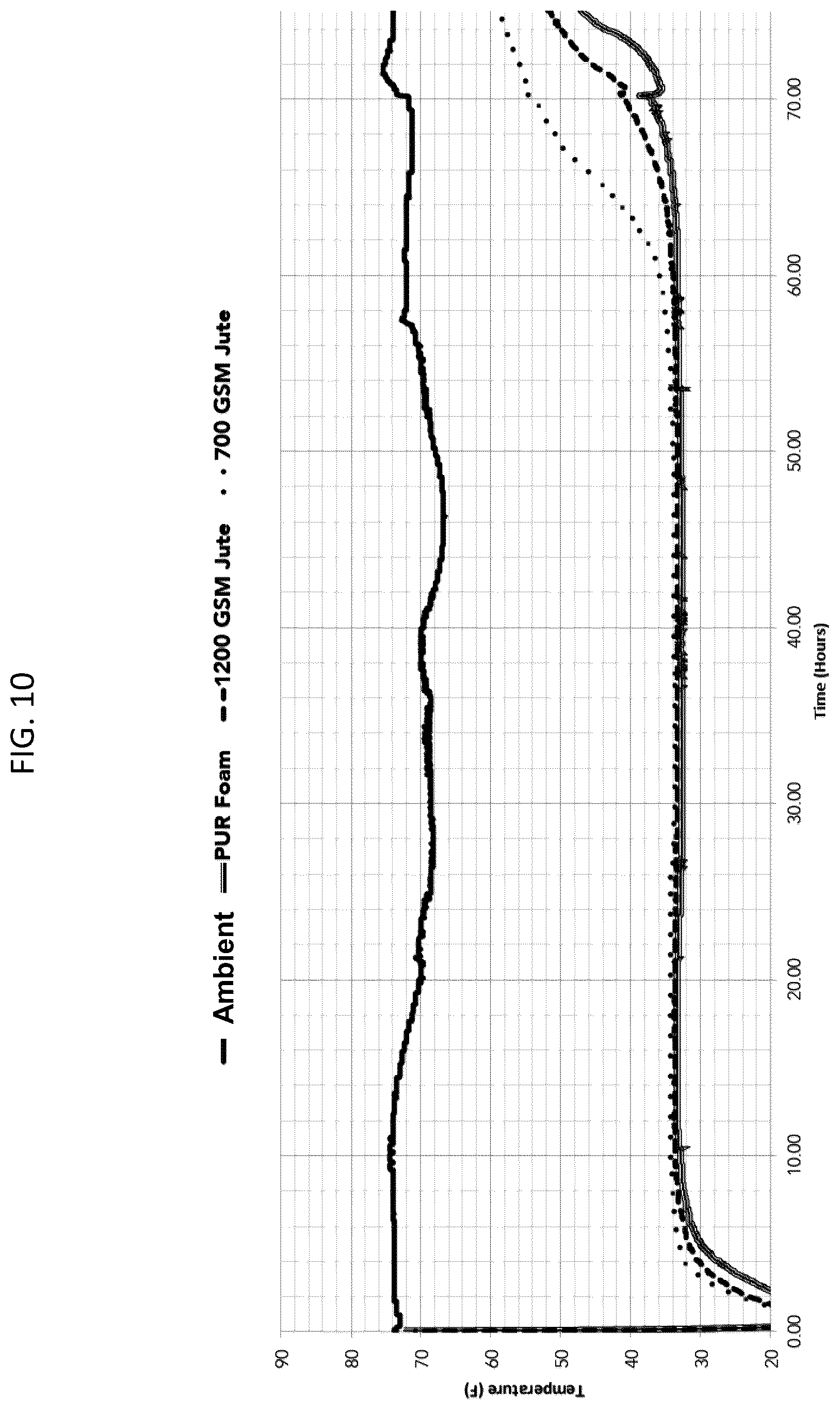 Patent US12460764 Figure 10 – Thermal insulation liners