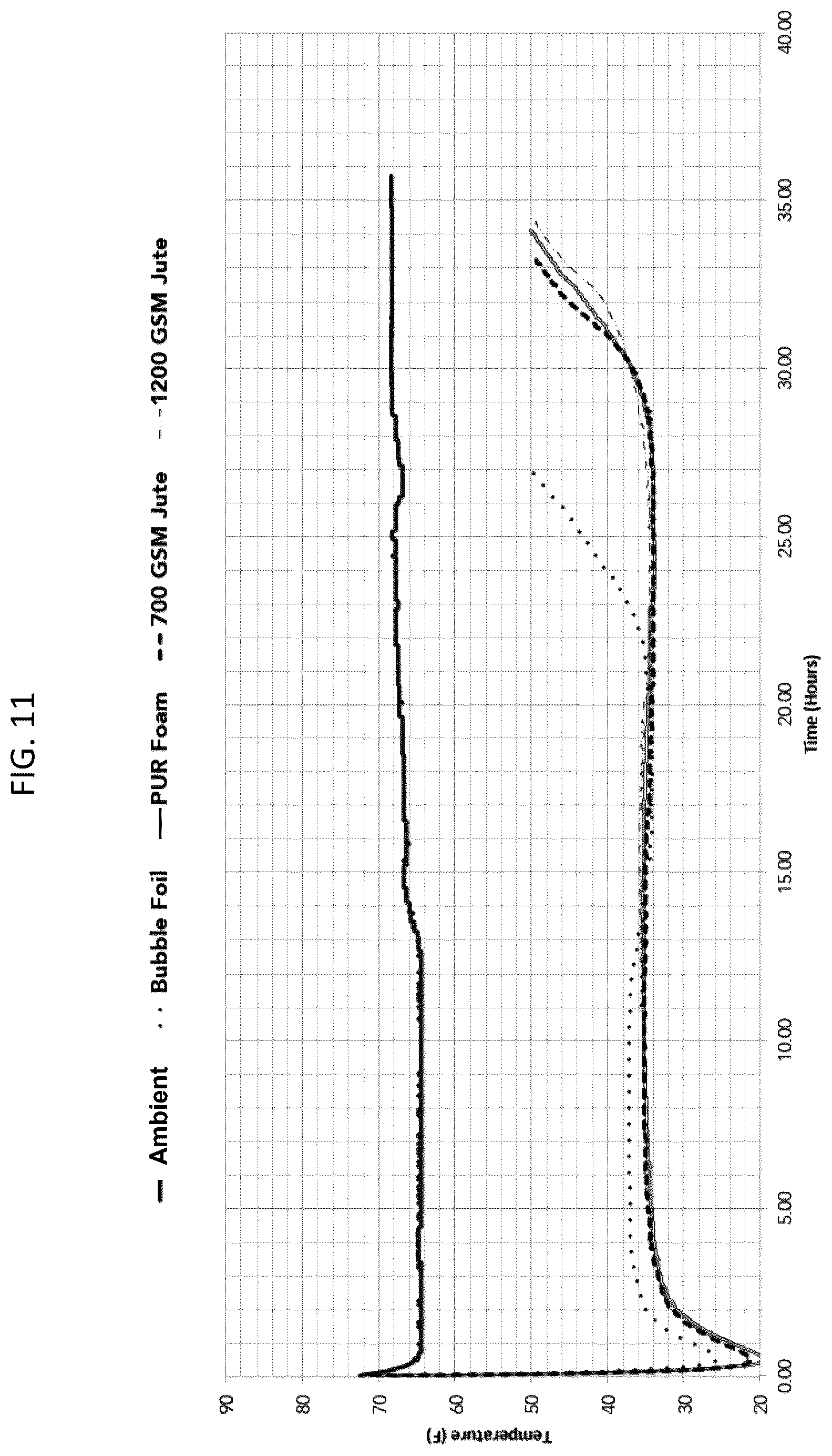 Patent US12460764 Figure 11 – Thermal insulation liners