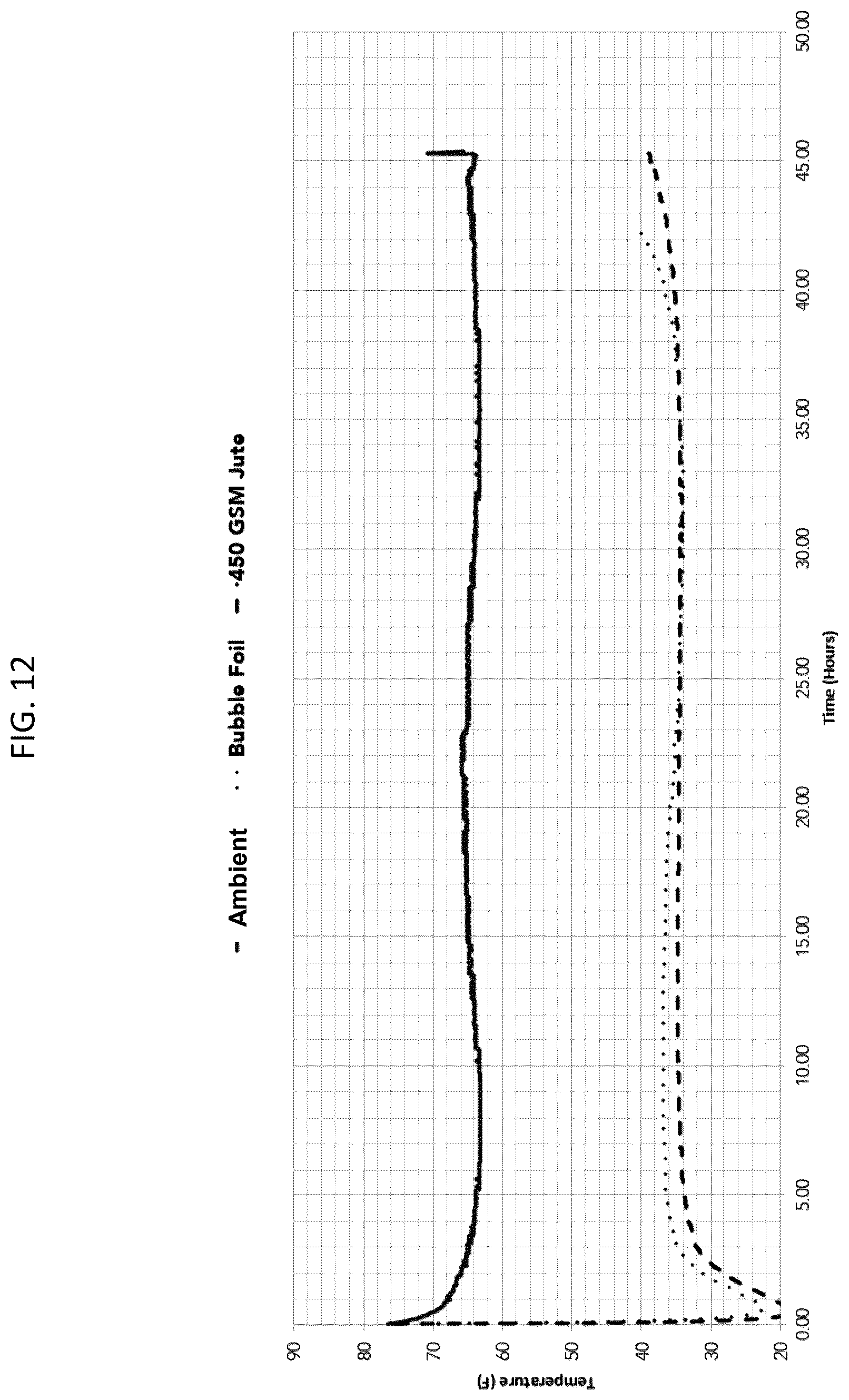 Patent US12460764 Figure 12 – Thermal insulation liners
