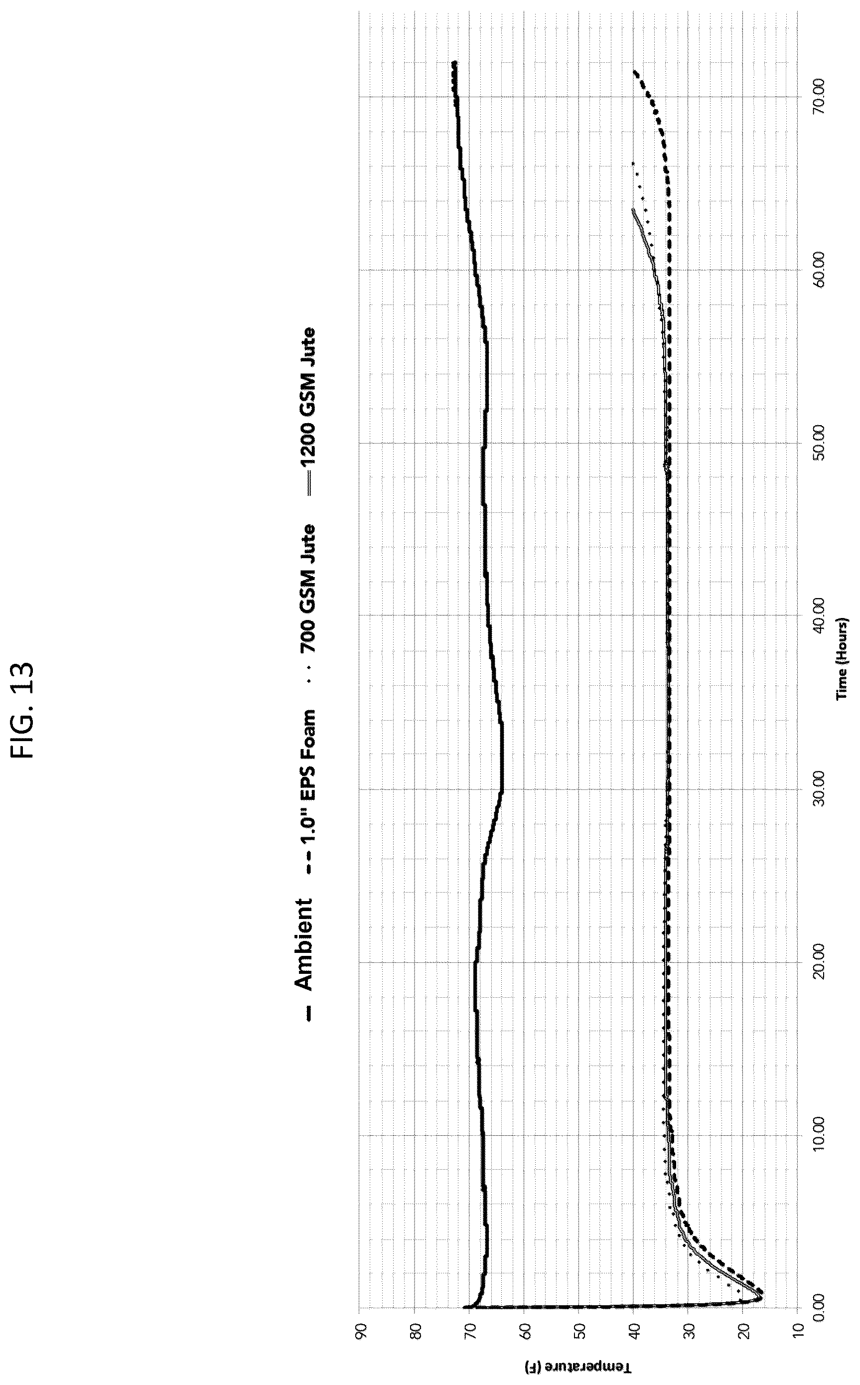 Patent US12460764 Figure 13 – Thermal insulation liners