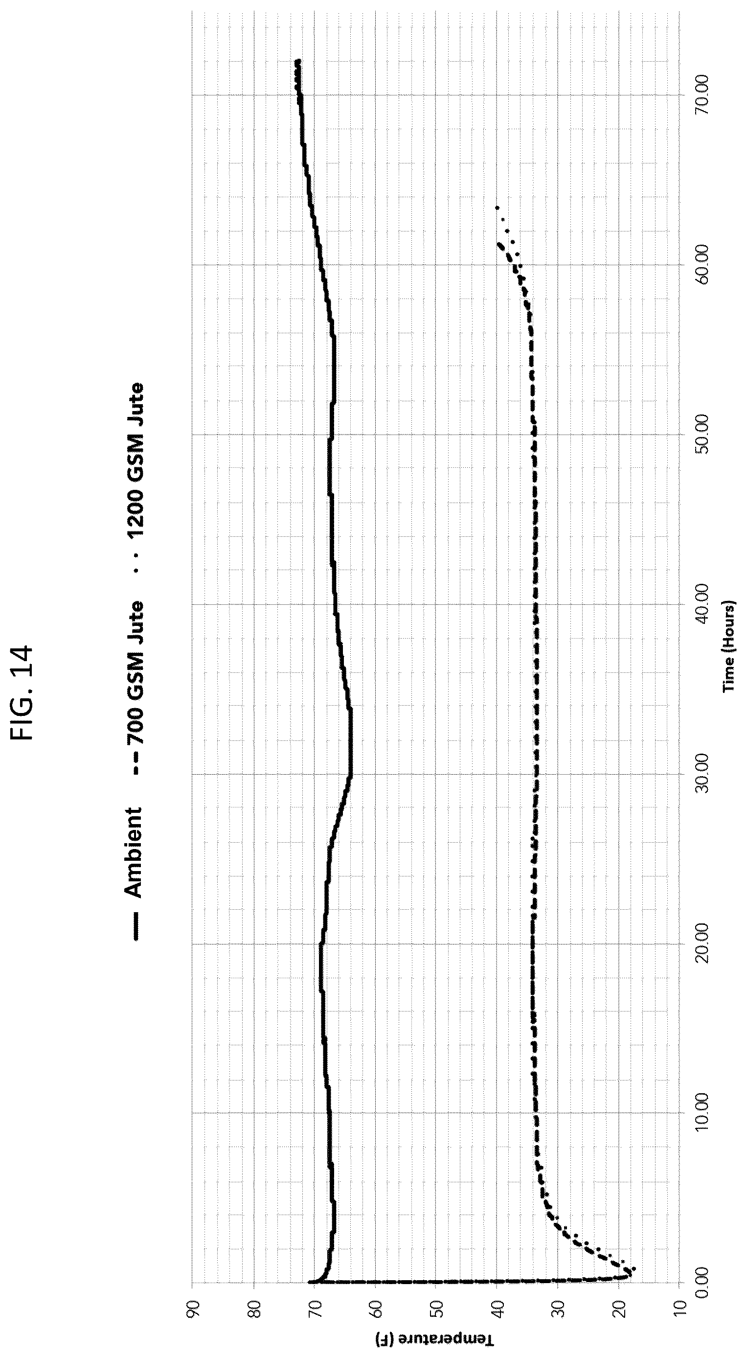 Patent US12460764 Figure 14 – Thermal insulation liners