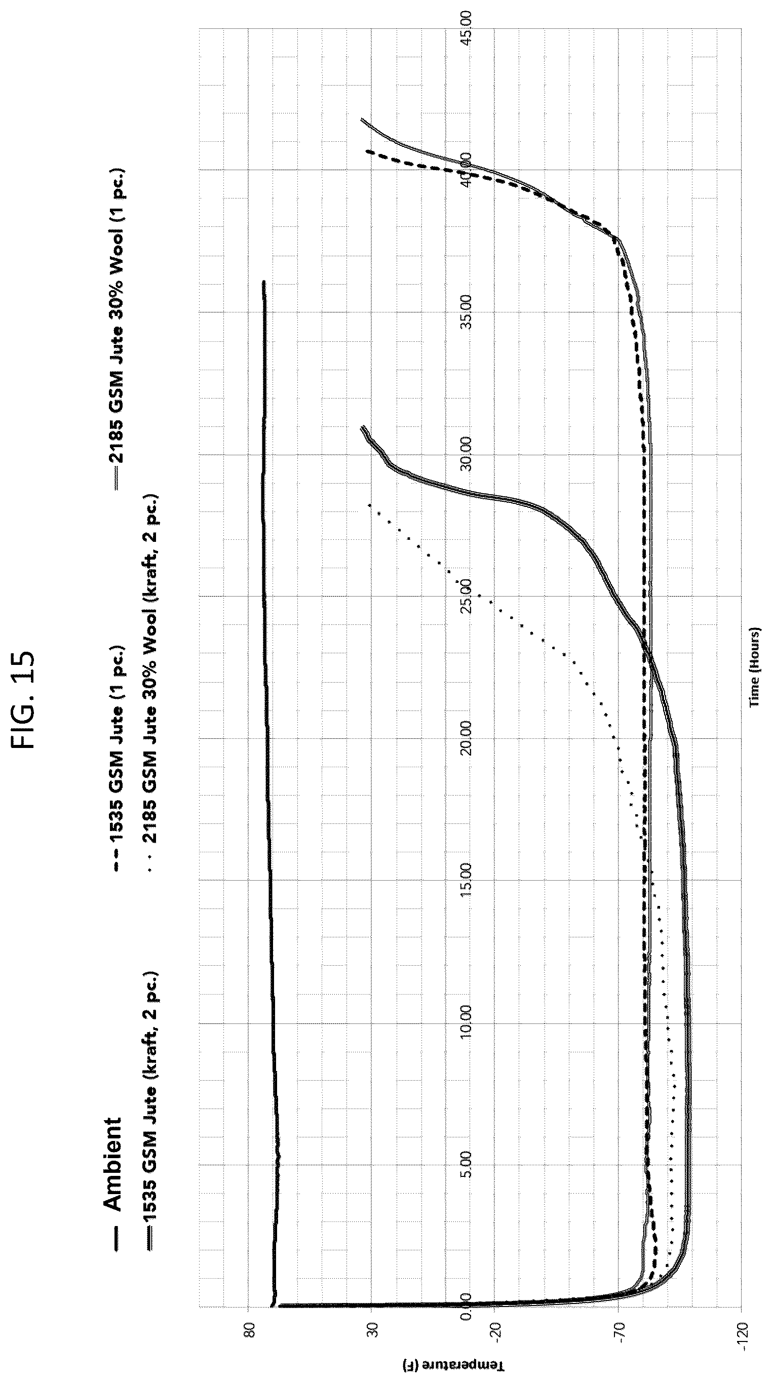 Patent US12460764 Figure 15 – Thermal insulation liners