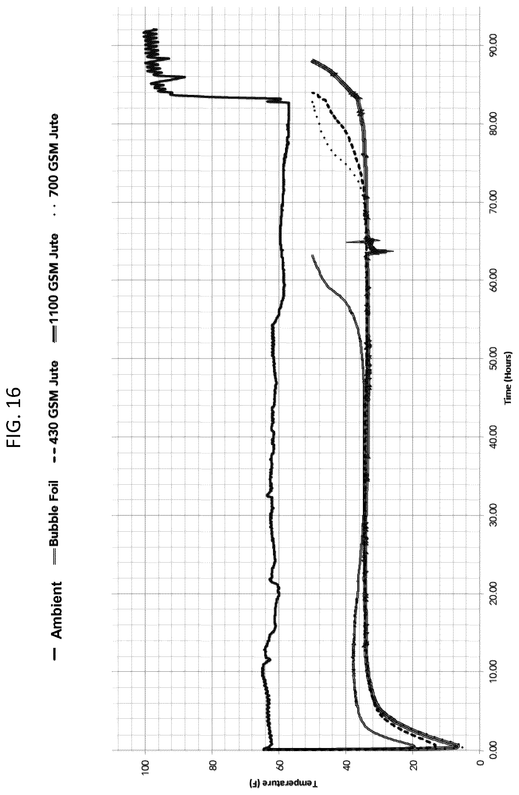 Patent US12460764 Figure 16 – Thermal insulation liners