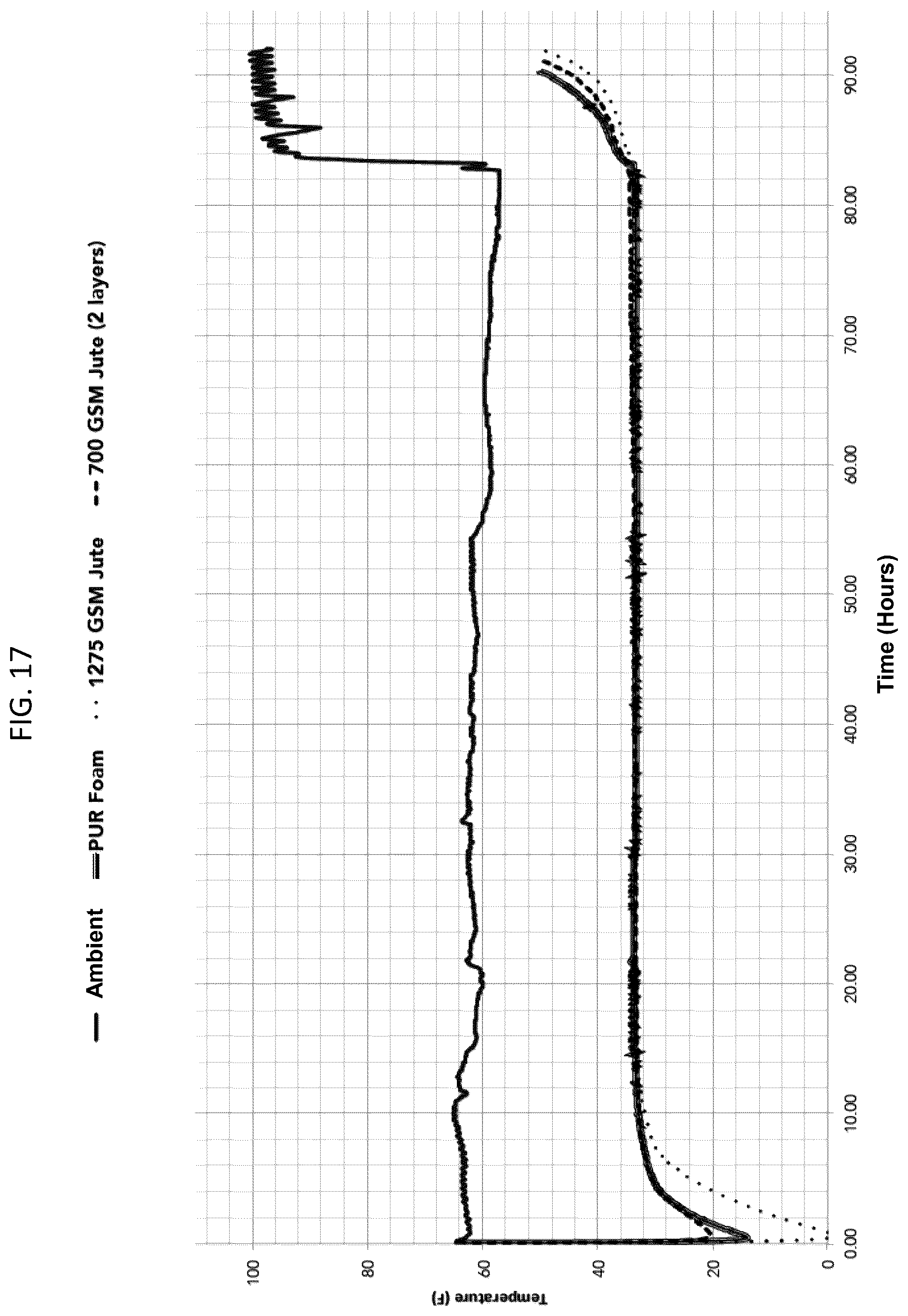 Patent US12460764 Figure 17 – Thermal insulation liners