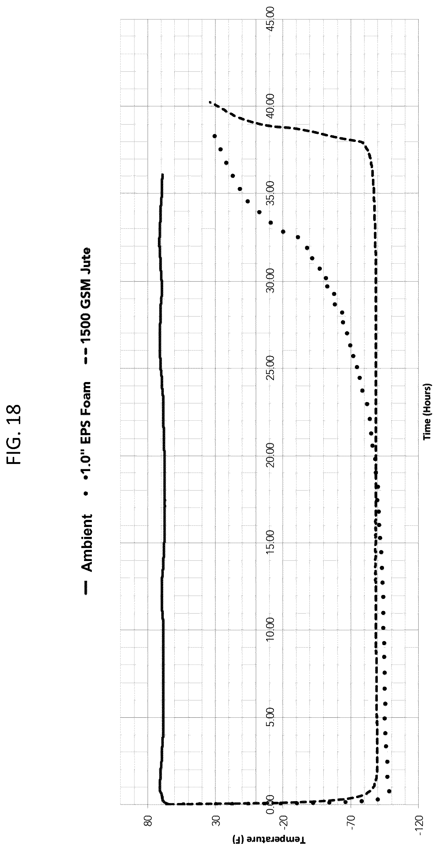 Patent US12460764 Figure 18 – Thermal insulation liners