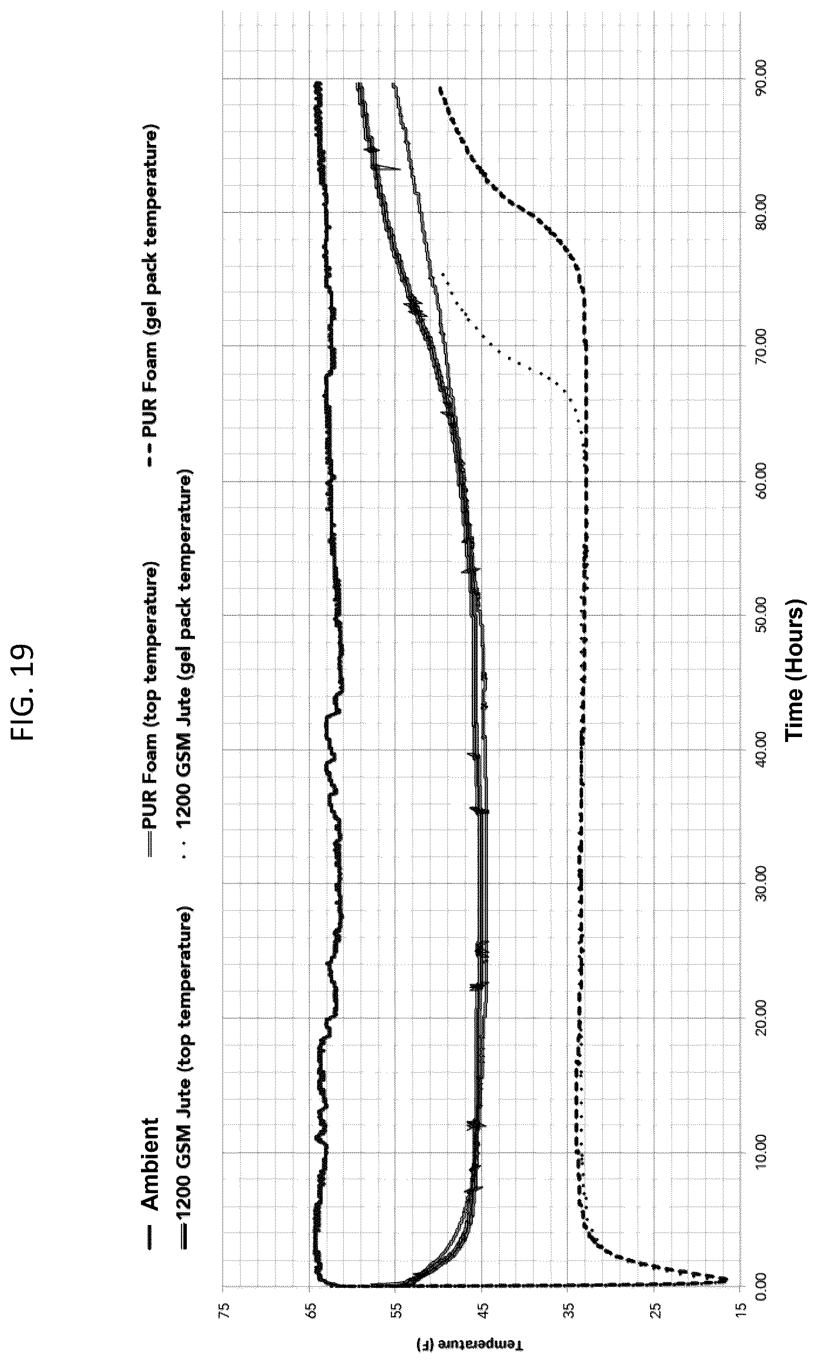 Patent US12460764 Figure 19 – Thermal insulation liners
