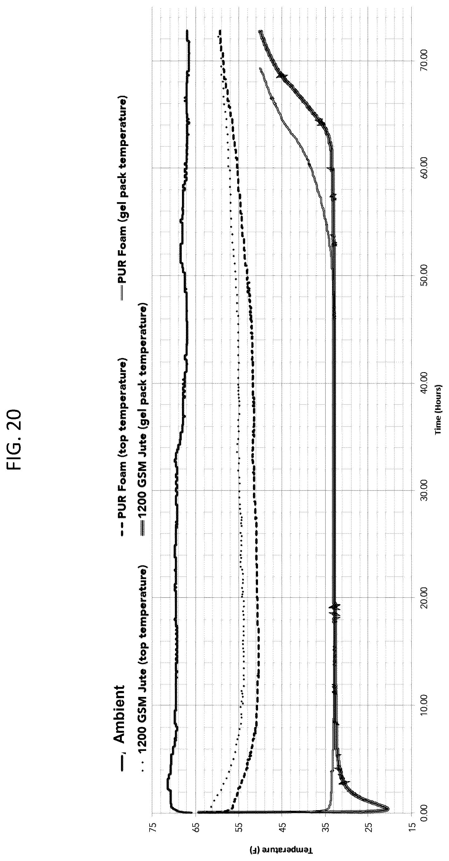 Patent US12460764 Figure 20 – Thermal insulation liners