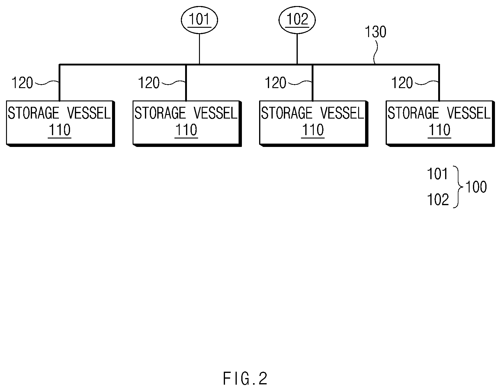 Patent US12460774 Figure 2 – Fuel storage system and method for detecting residual quantity of fuel