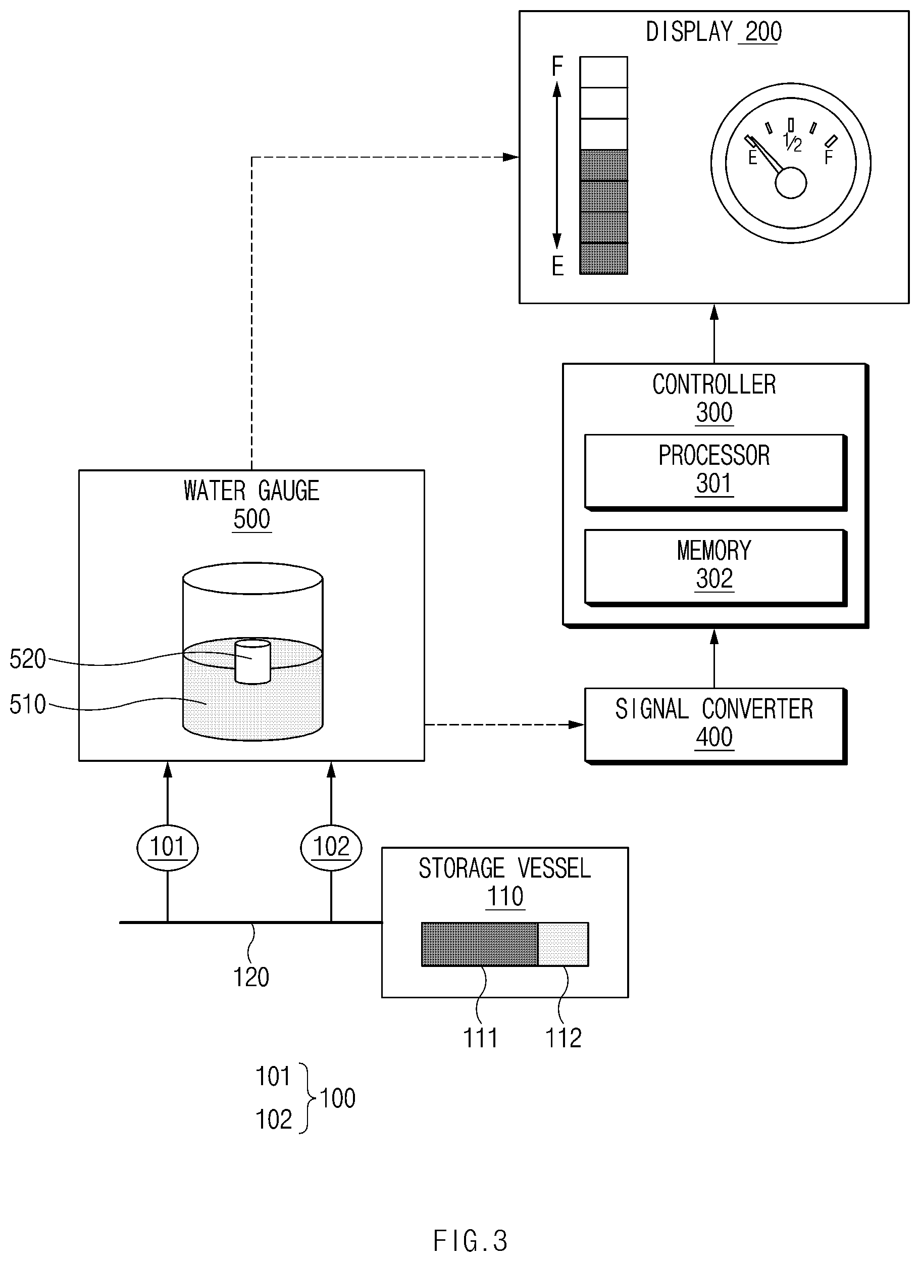 Patent US12460774 Figure 3 – Fuel storage system and method for detecting residual quantity of fuel