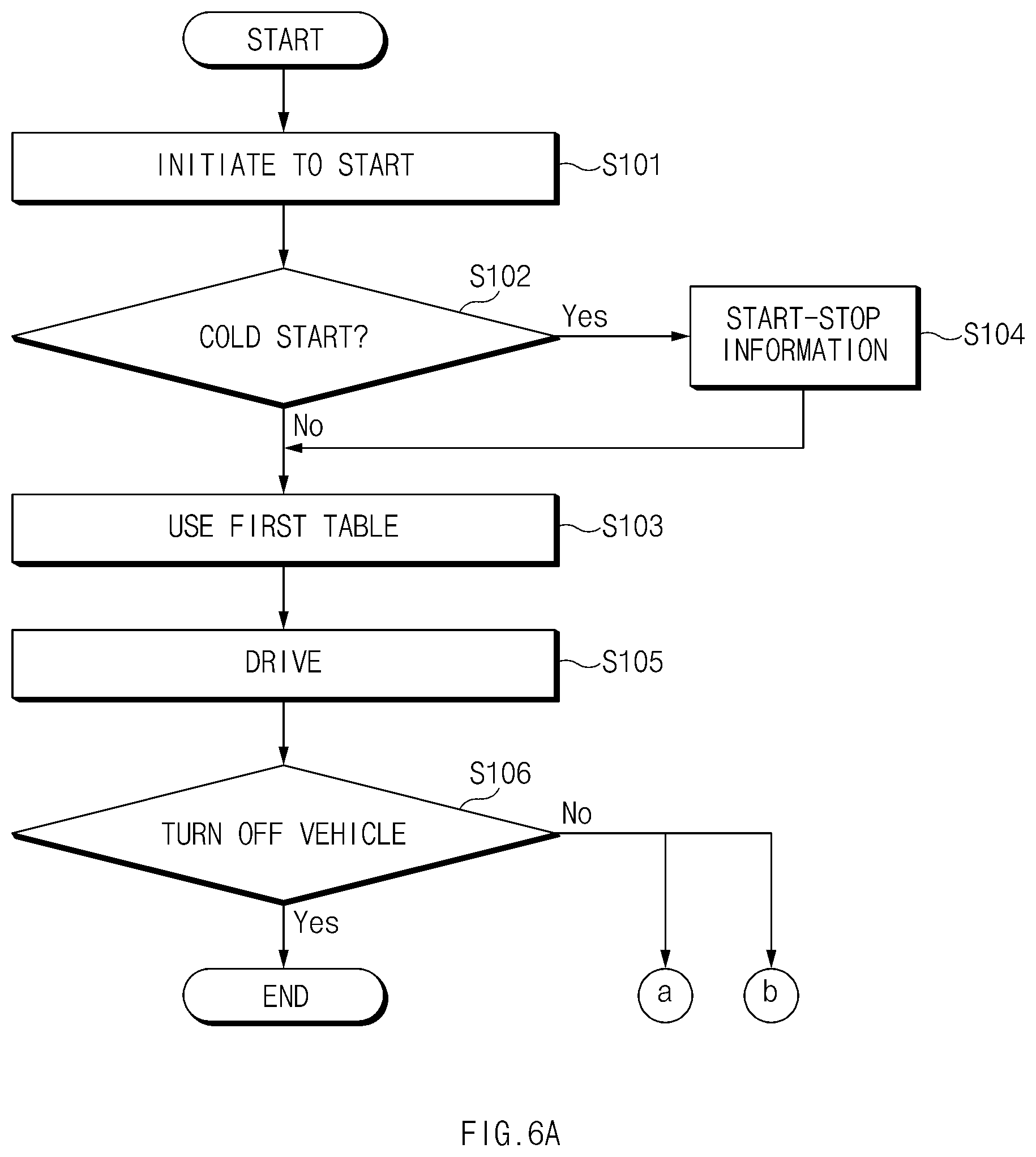 Patent US12460774 Figure 6 – Fuel storage system and method for detecting residual quantity of fuel