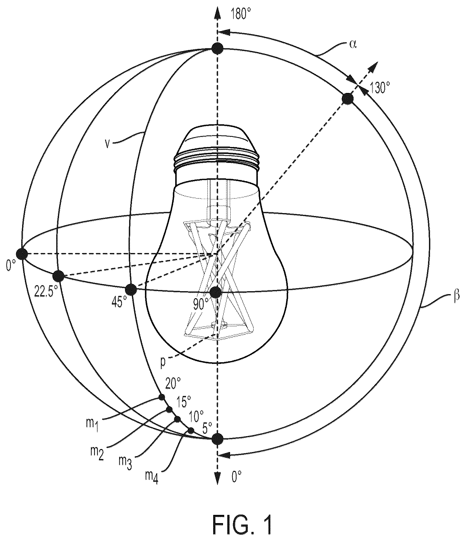 Patent US12460778 Figure 1 – Omnidirectional light emitting diode filament holder
