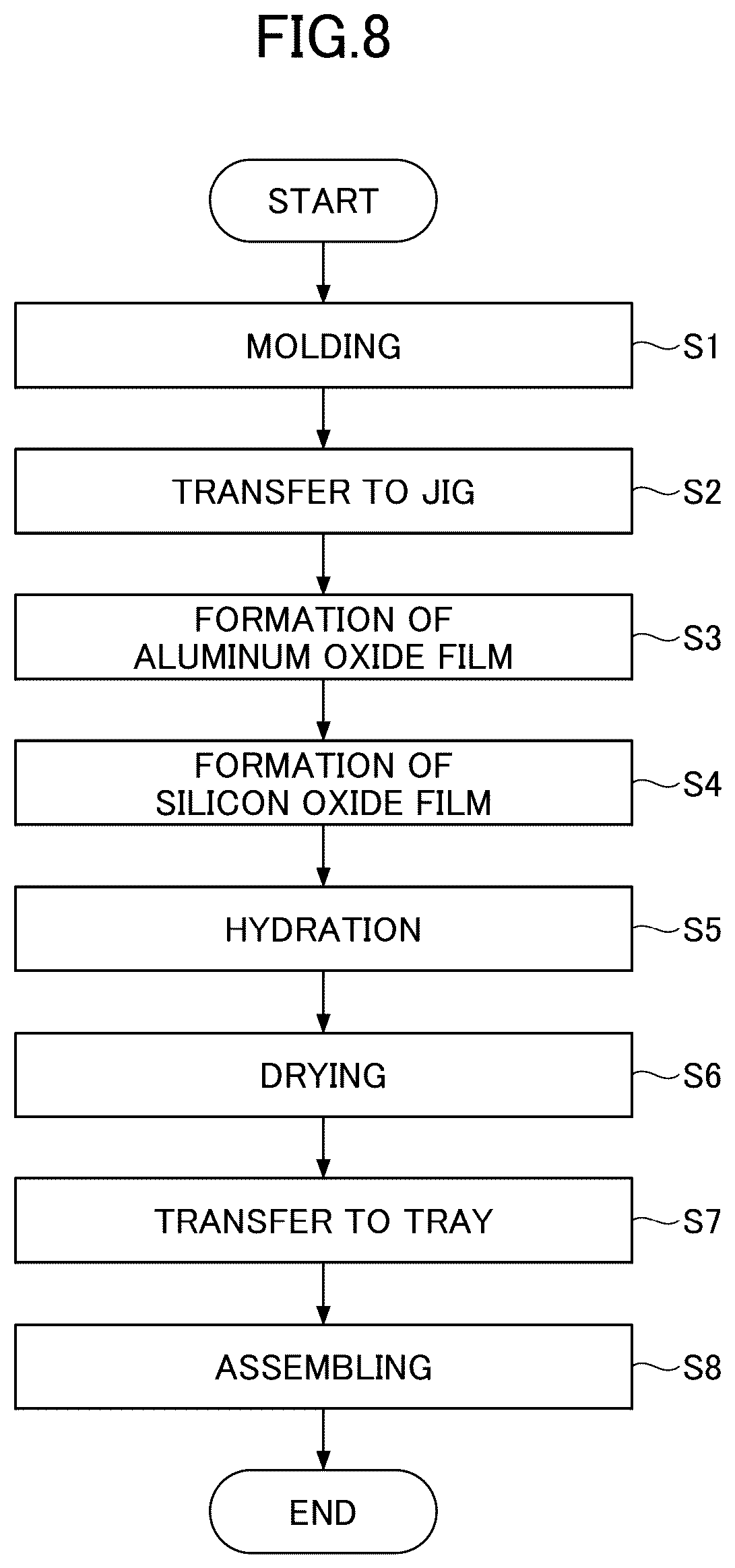 Patent US12460789 Figure 6 – Light transmissive member, light source device, method of producing light transmissive member, and method of producing light source device
