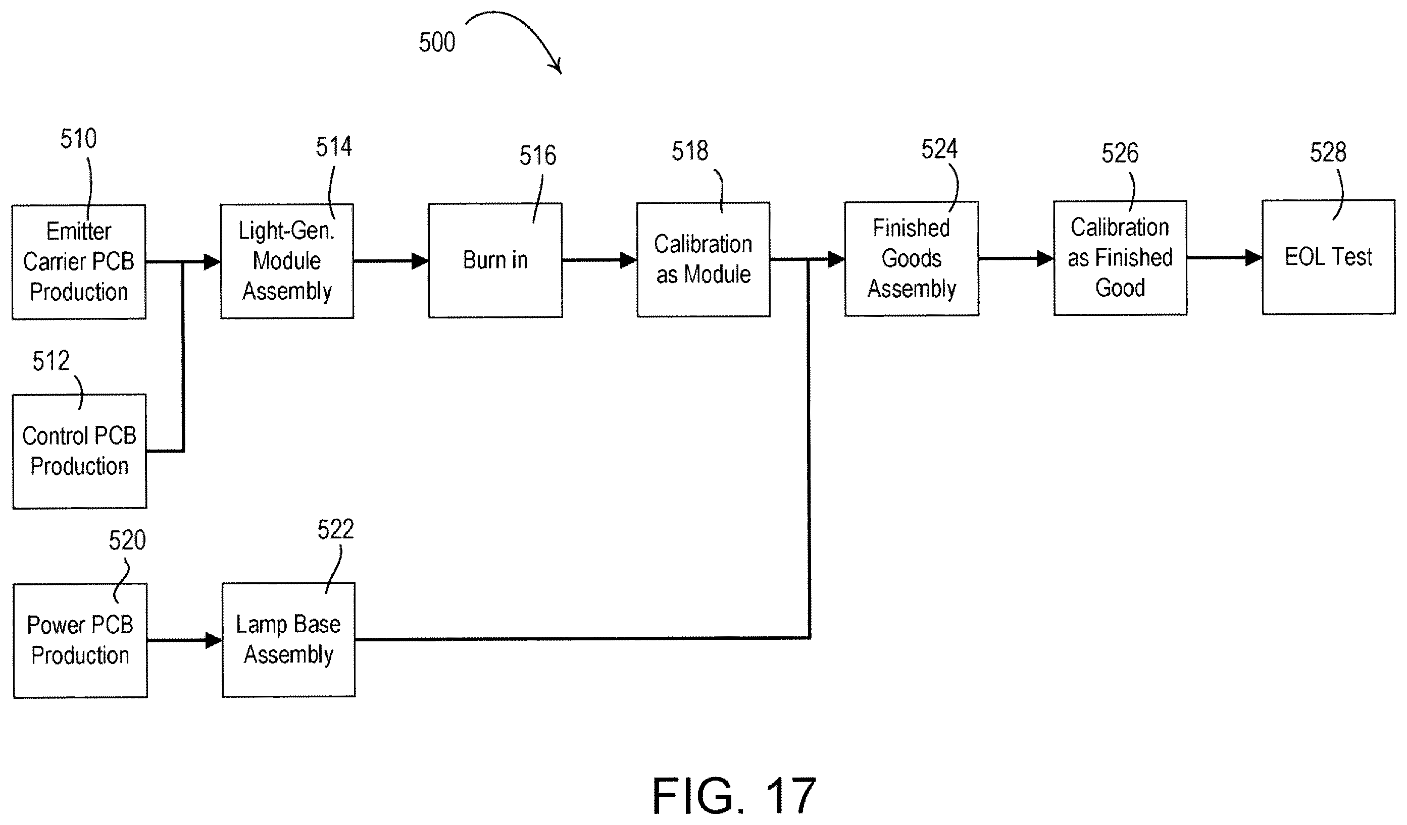Patent US12460809 Figure 18 – Lighting device with inner and outer heat sinks having different thermal conductivities
